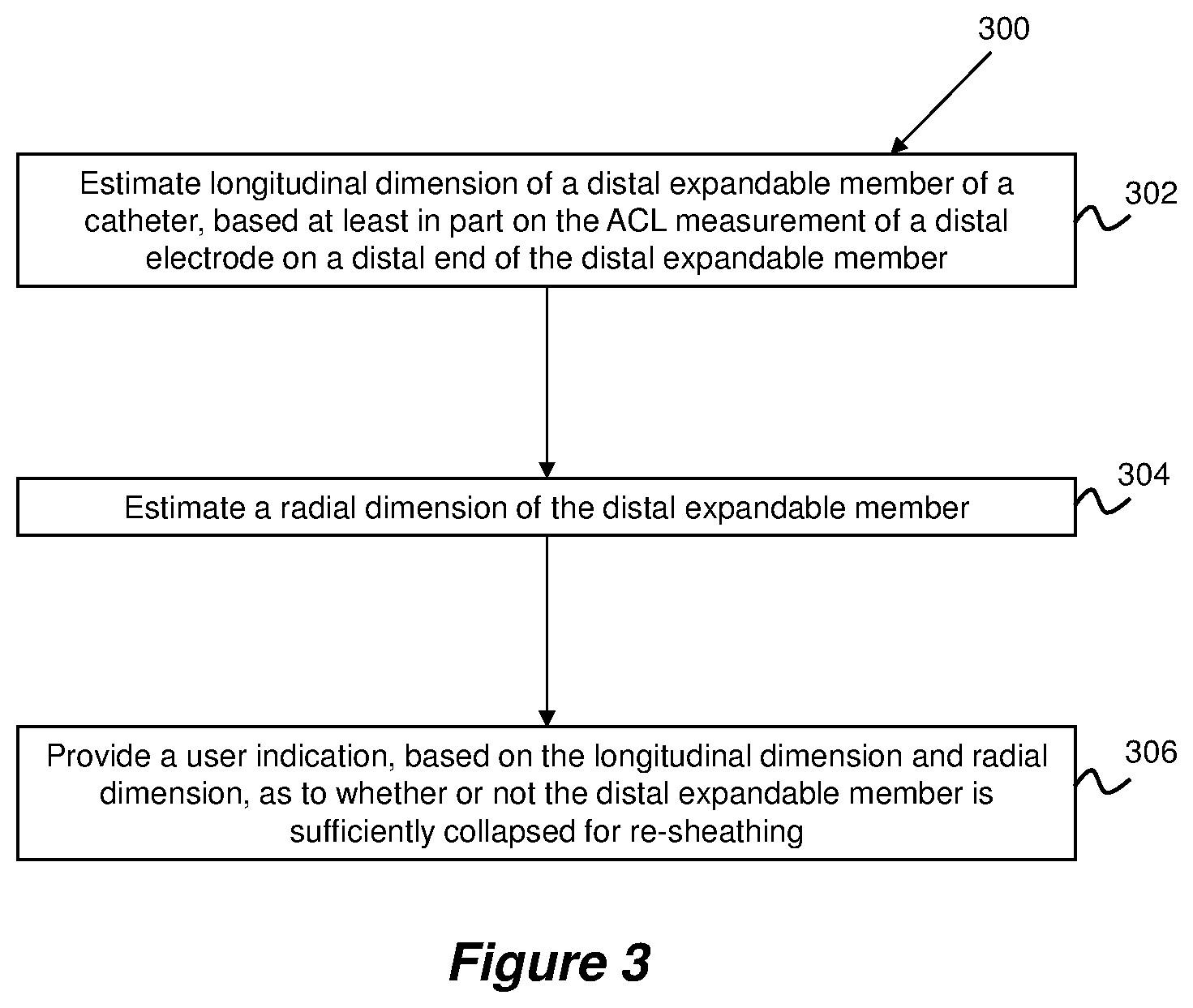 Patent US12396789 Figure 4 – Determining shape of expandable distal member of a catheter