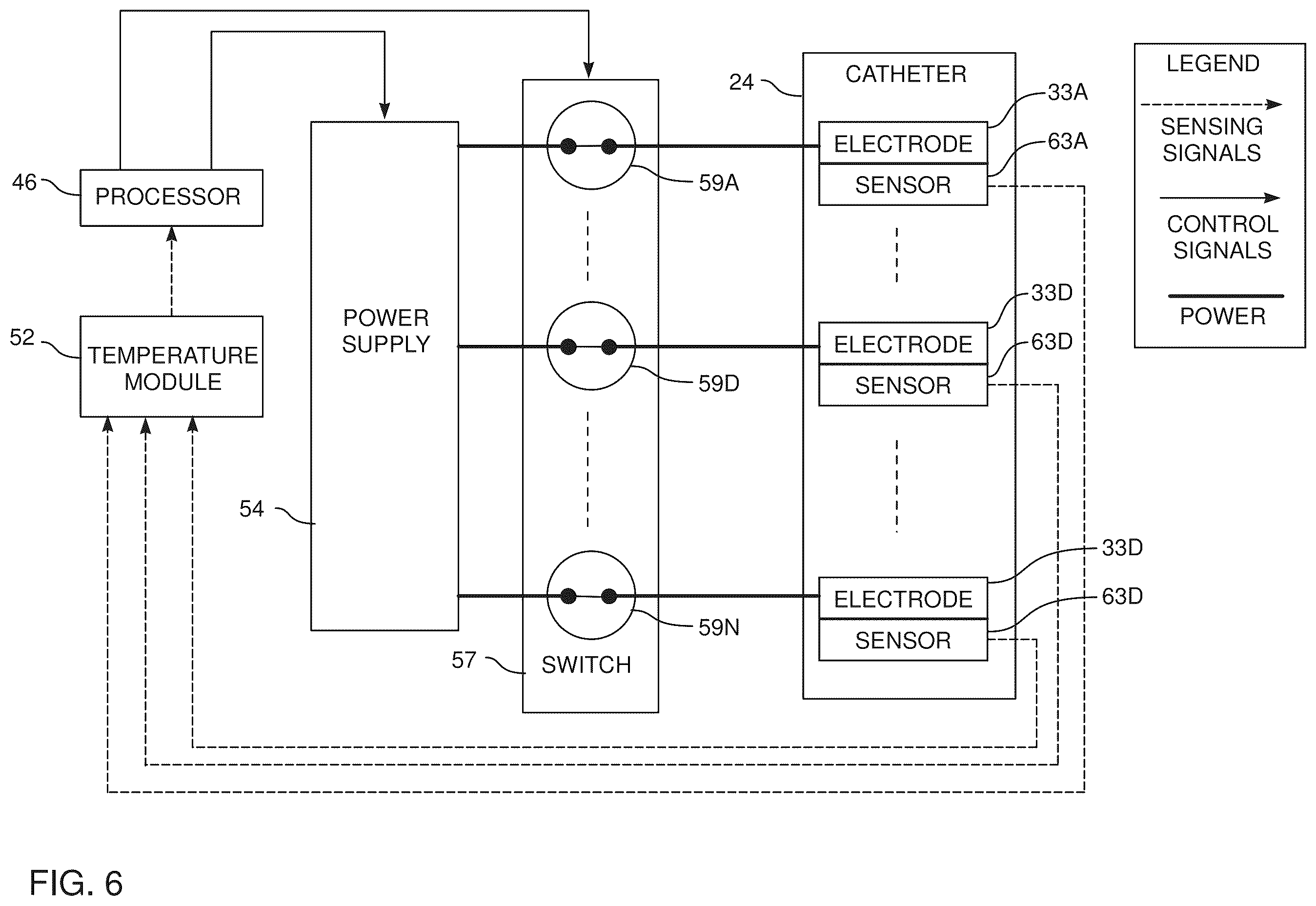 Patent US12396790 Figure 6 – Temperature controlled short duration ablation with multiple electrodes