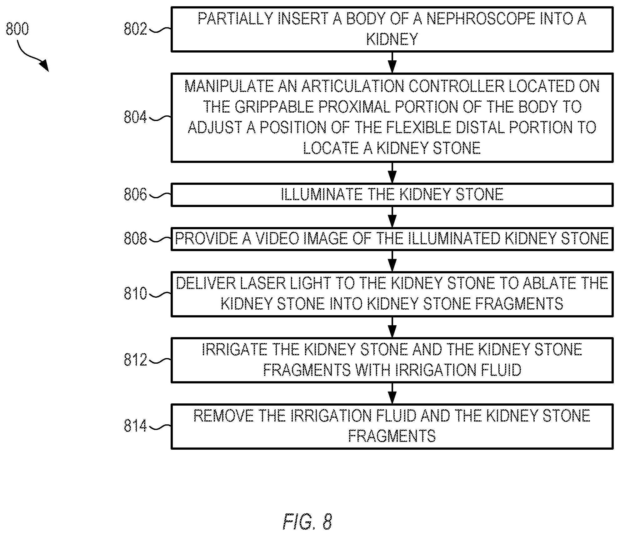 Patent US12396792 Figure 8 – Nephroscope with flexible and articulatable distal portion