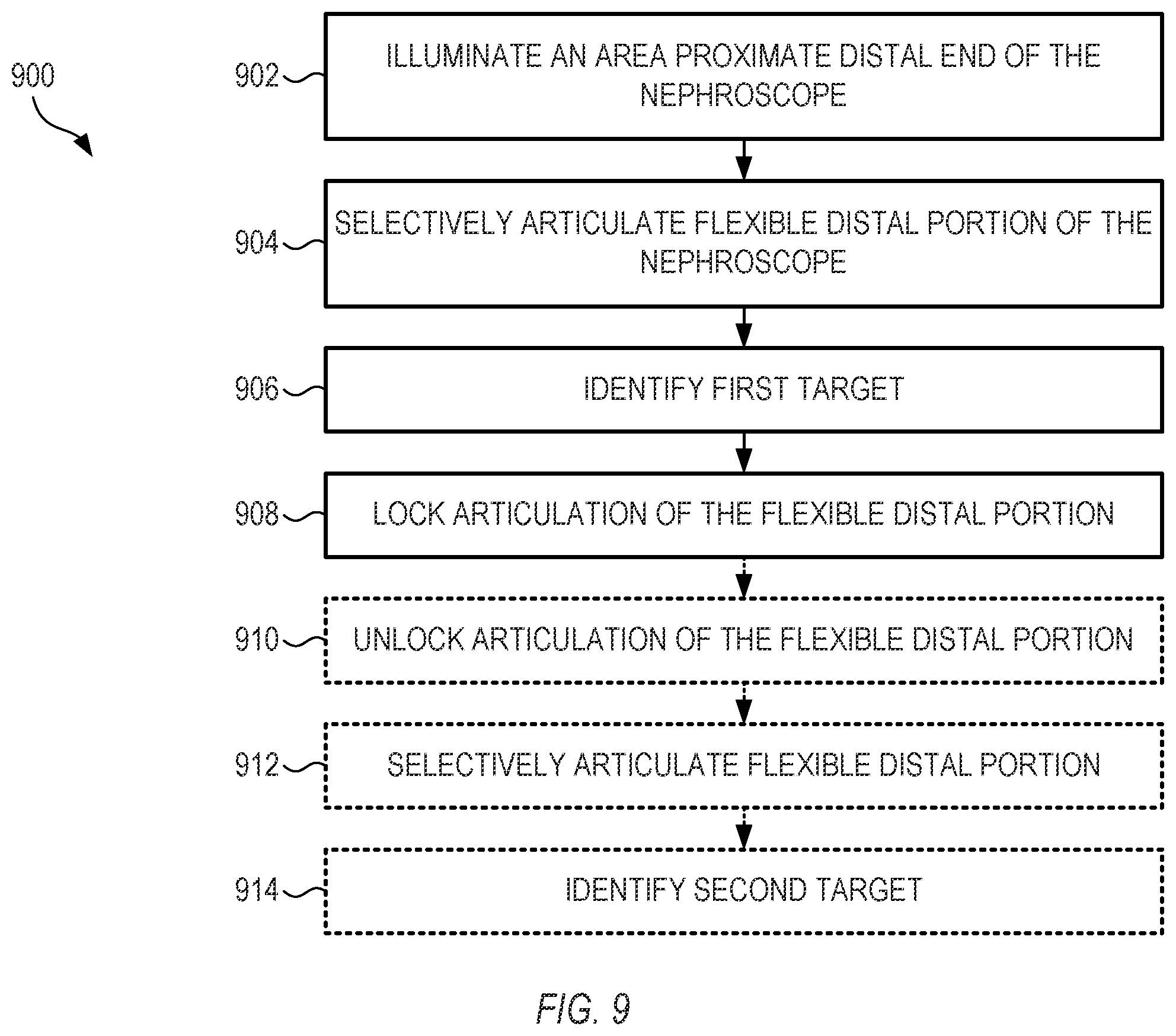 Patent US12396792 Figure 9 – Nephroscope with flexible and articulatable distal portion