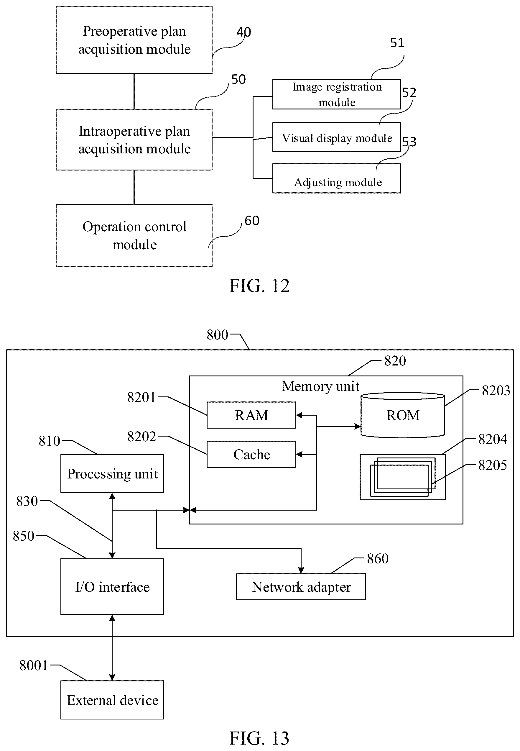 Patent US12396794 Figure 10 – Total knee arthroplasty robot auxiliary system, control method and electronic device