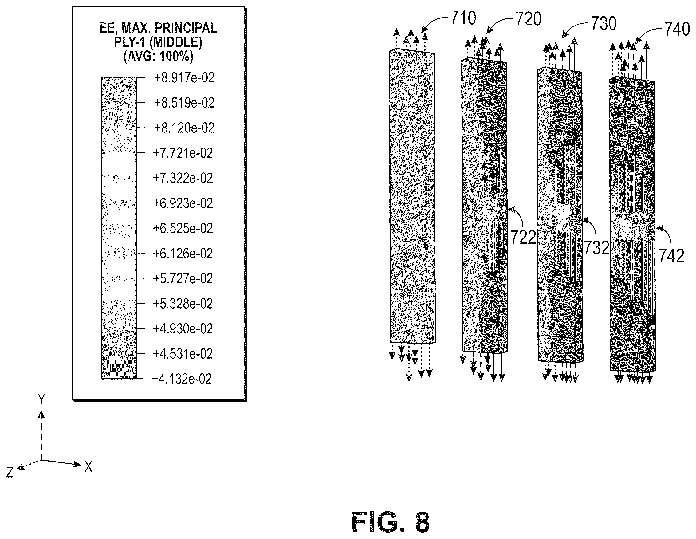 Patent US12396795 Figure 8 – Combining multiple ergonomic risk factors in a single predictive finite element model