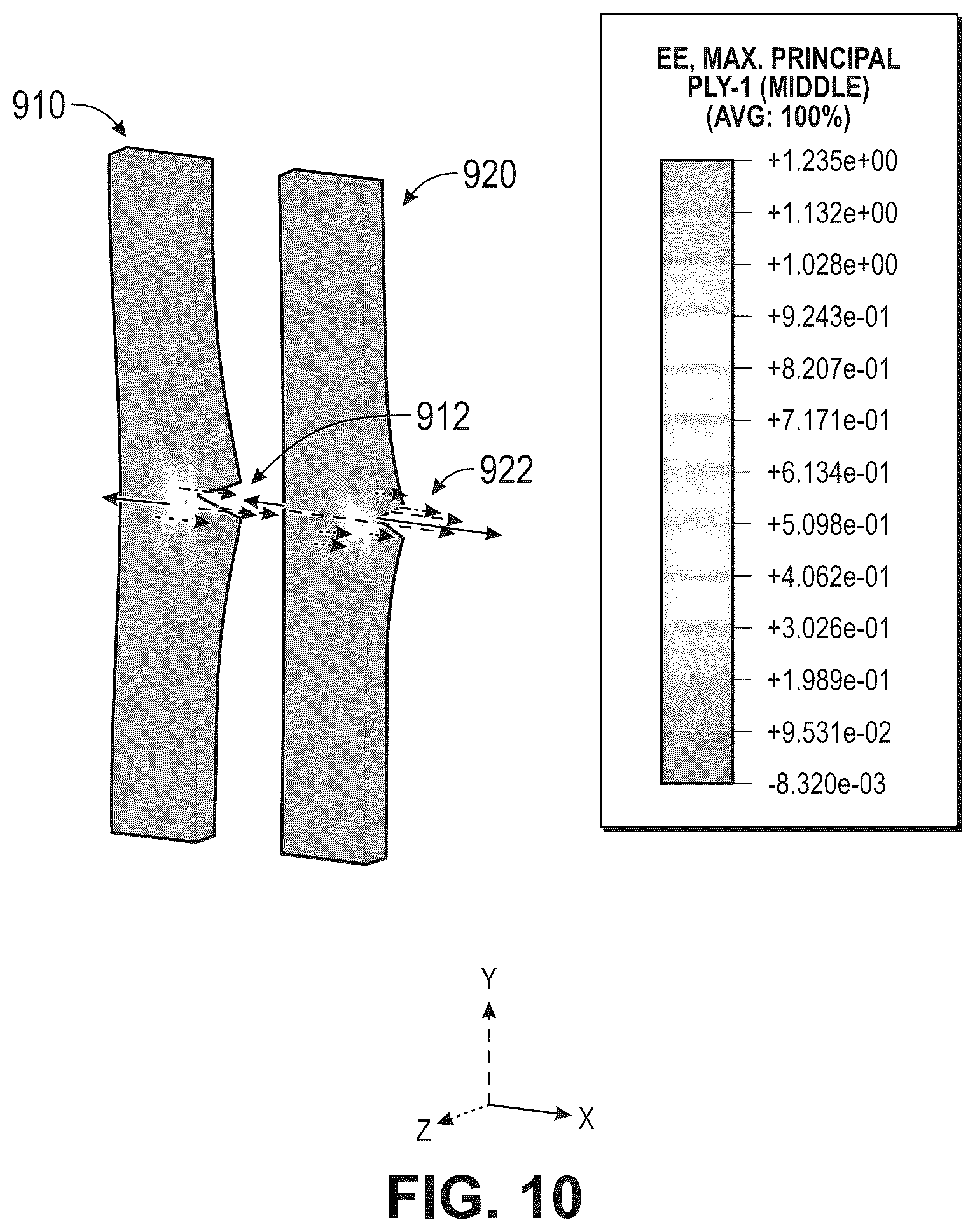 Patent US12396795 Figure 10 – Combining multiple ergonomic risk factors in a single predictive finite element model