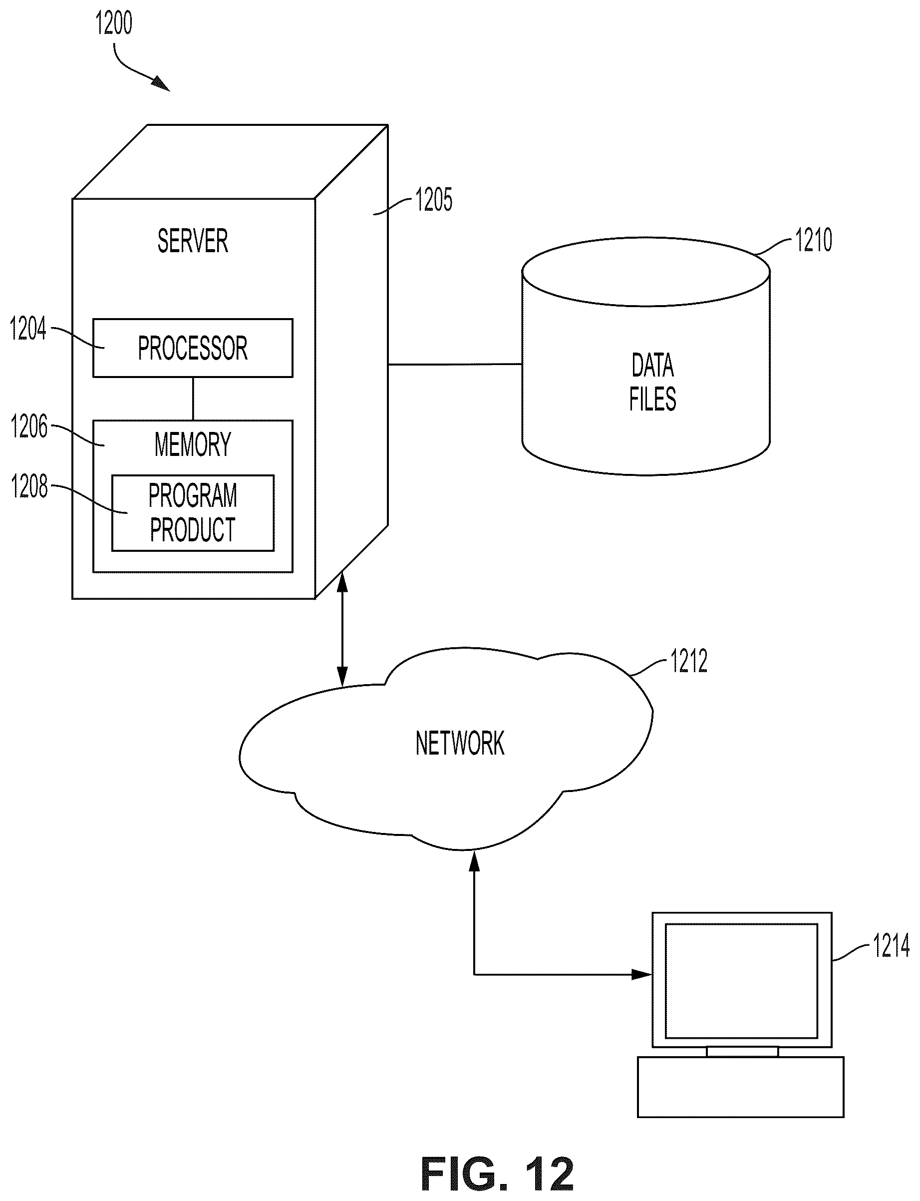 Patent US12396795 Figure 12 – Combining multiple ergonomic risk factors in a single predictive finite element model
