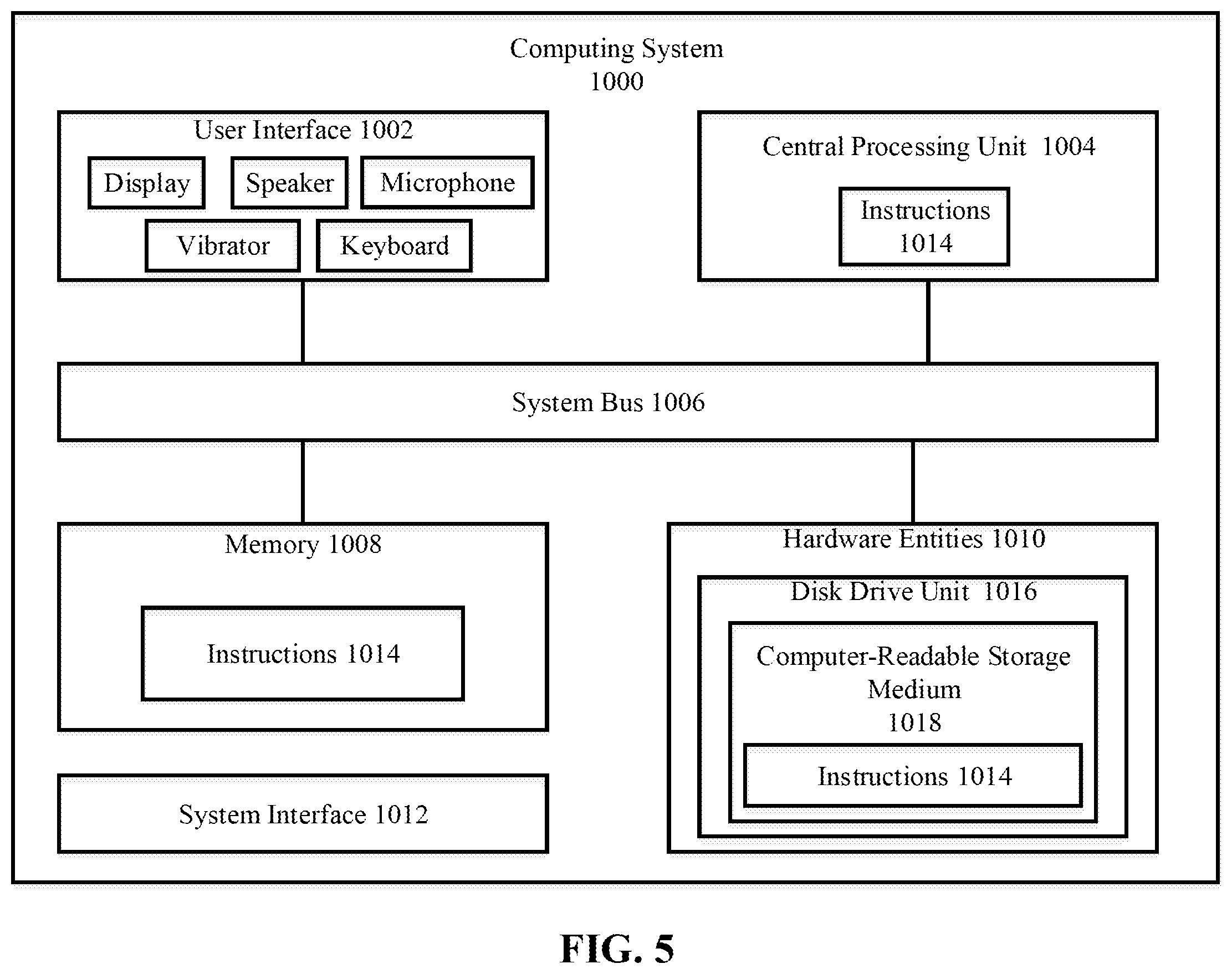 Patent US12396797 Figure 5 – System and methods of manufacturing a lateral meniscus implant