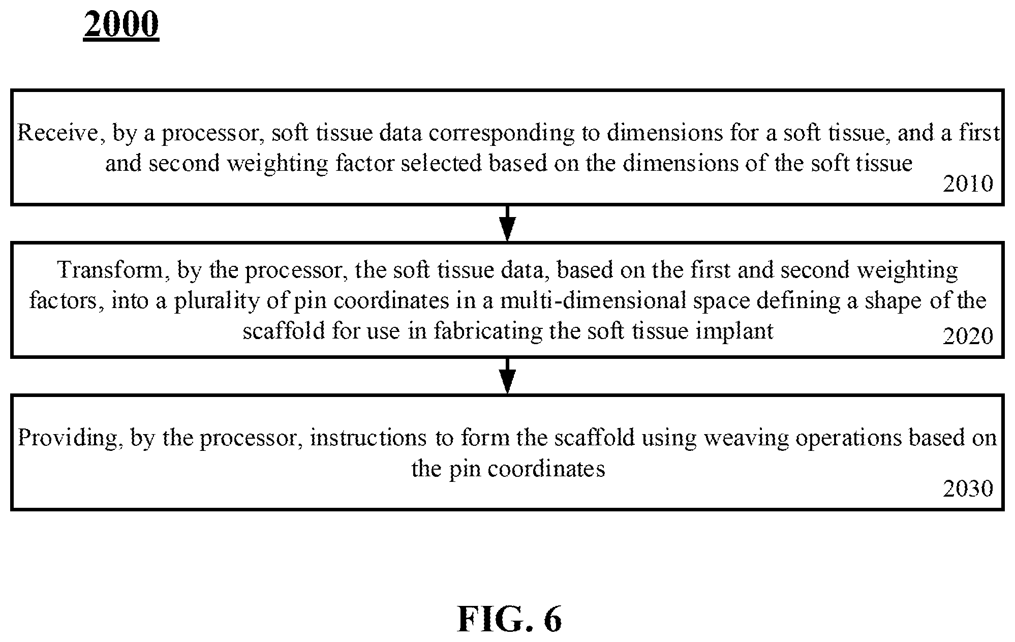 Patent US12396797 Figure 6 – System and methods of manufacturing a lateral meniscus implant