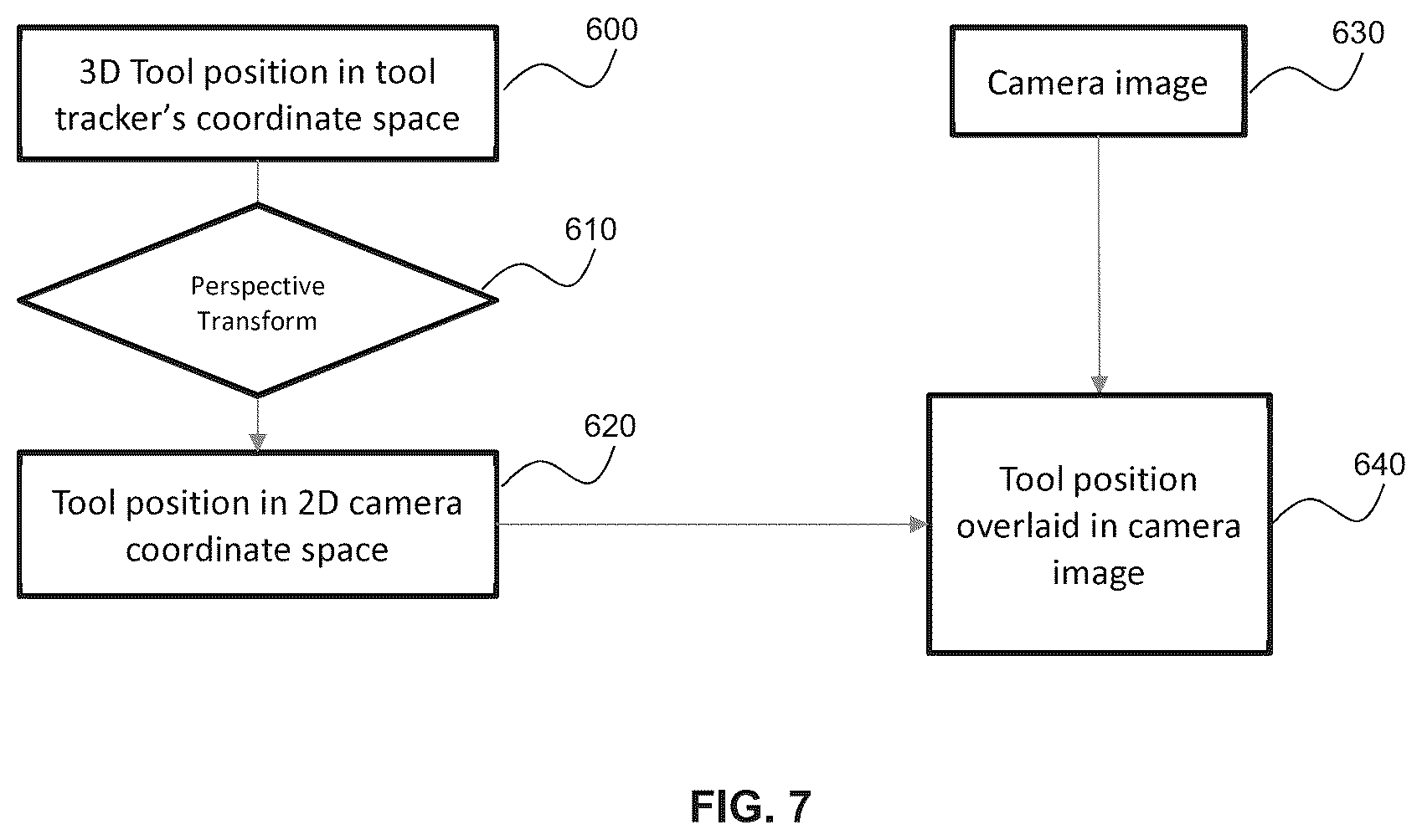 Patent US12396803 Figure 12 – Systems and methods for performing intraoperative guidance