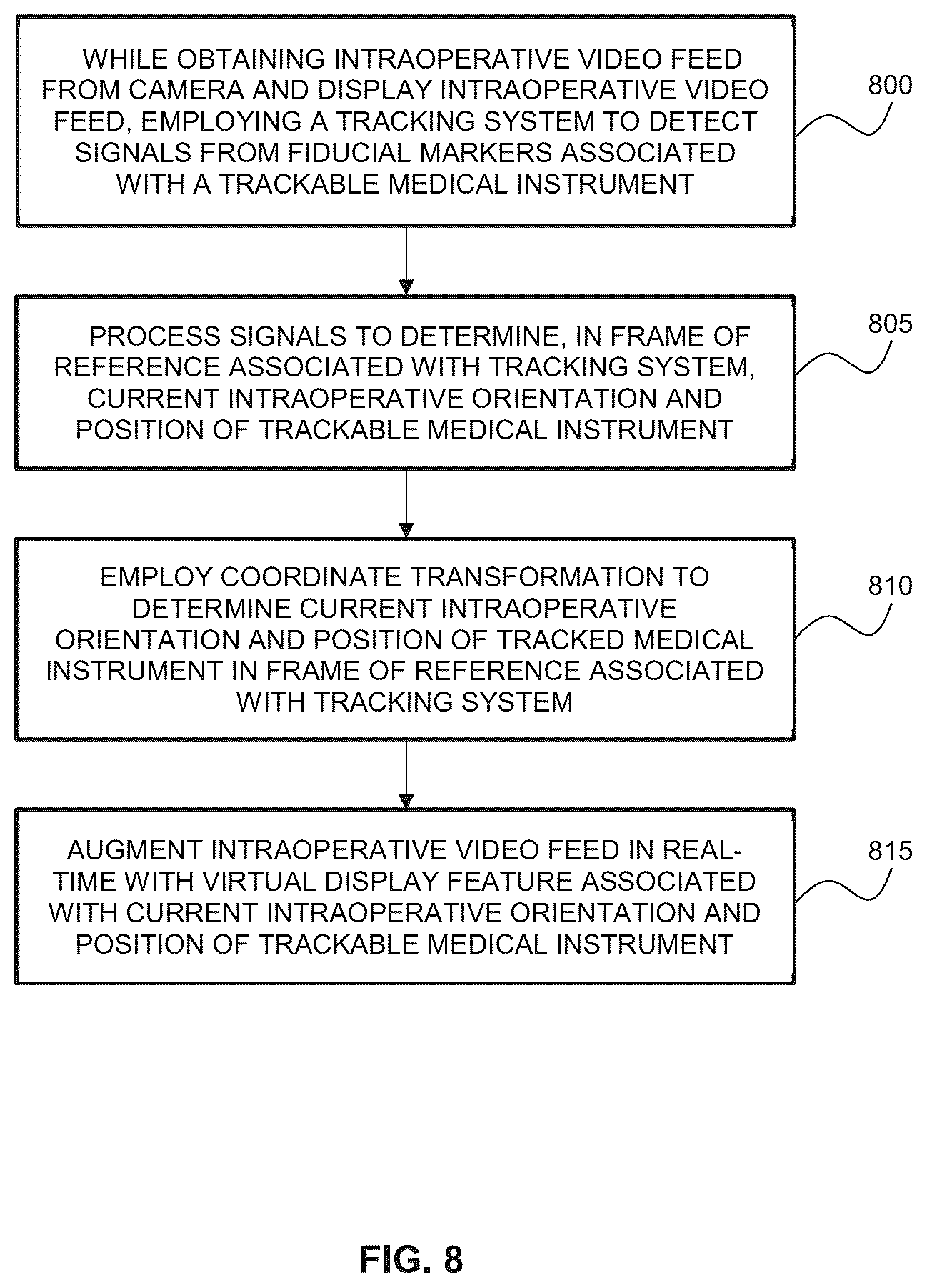 Patent US12396803 Figure 13 – Systems and methods for performing intraoperative guidance