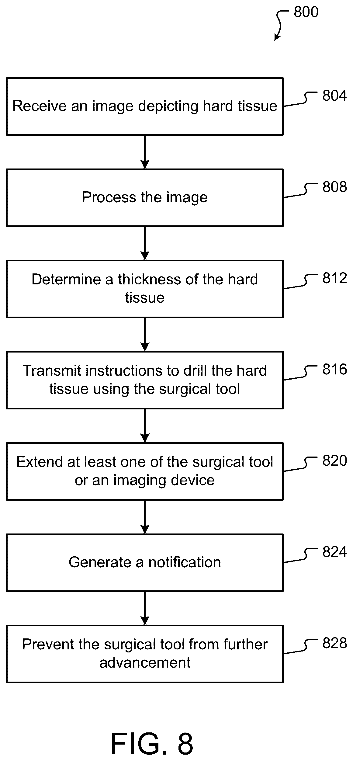 Patent US12396805 Figure 9 – Systems, methods, and devices for drilling and imaging an anatomical element