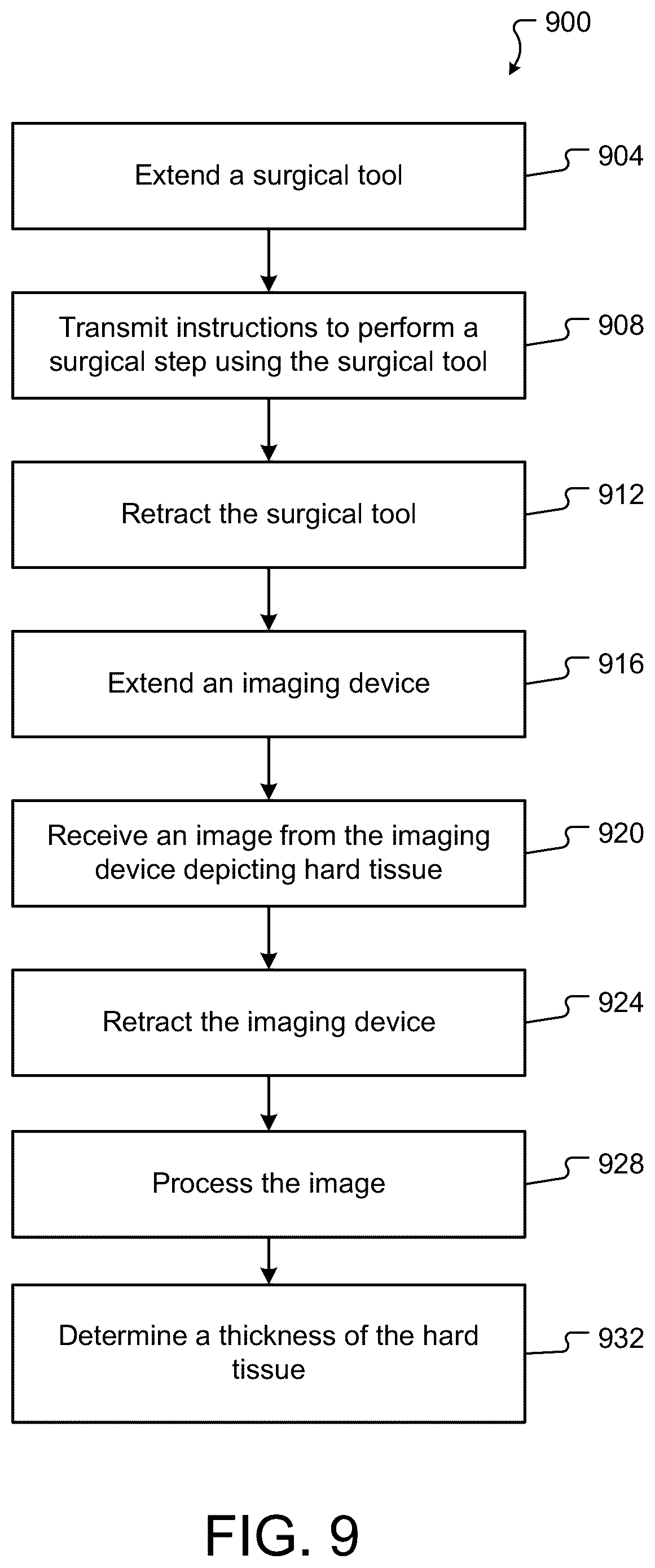 Patent US12396805 Figure 10 – Systems, methods, and devices for drilling and imaging an anatomical element