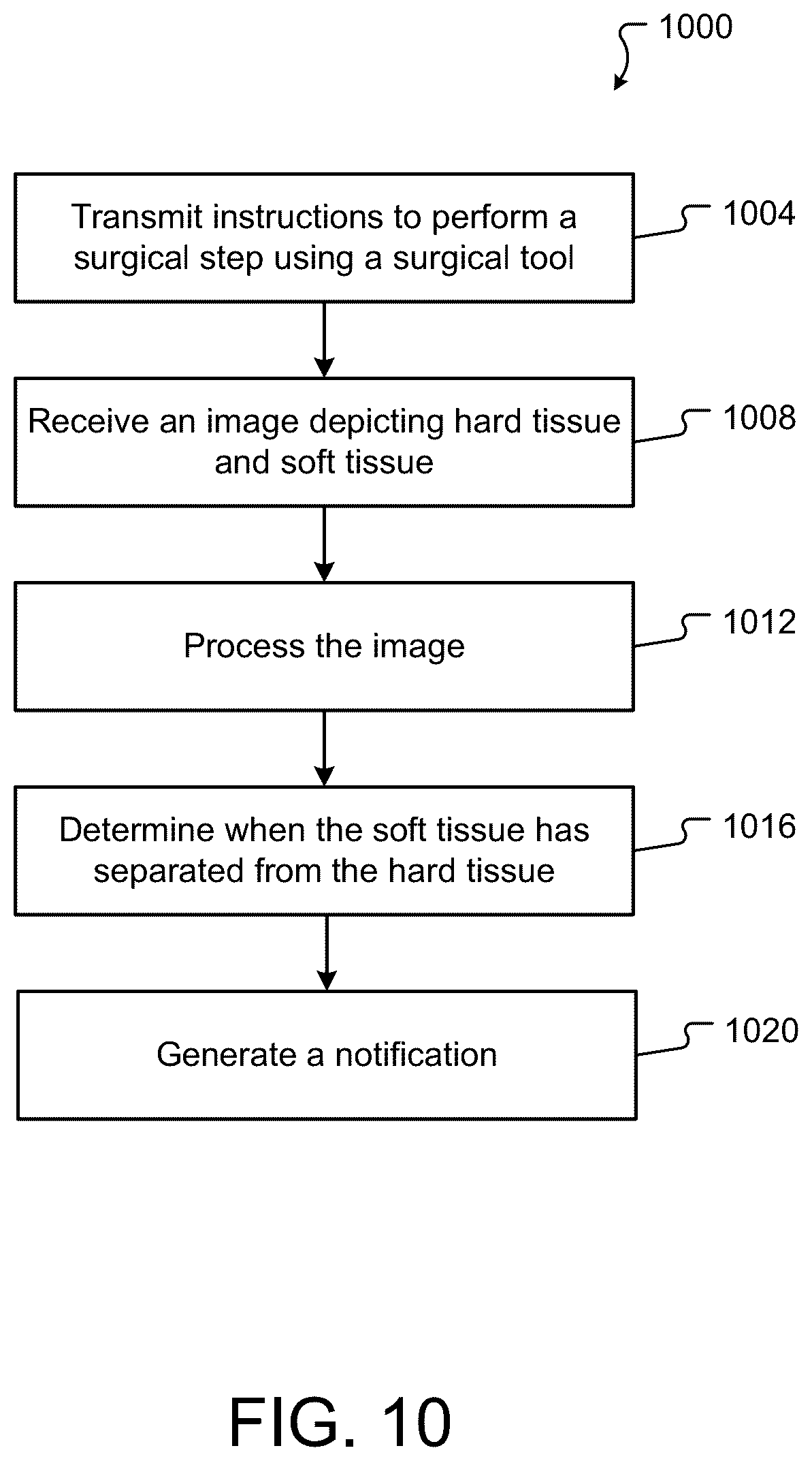 Patent US12396805 Figure 11 – Systems, methods, and devices for drilling and imaging an anatomical element