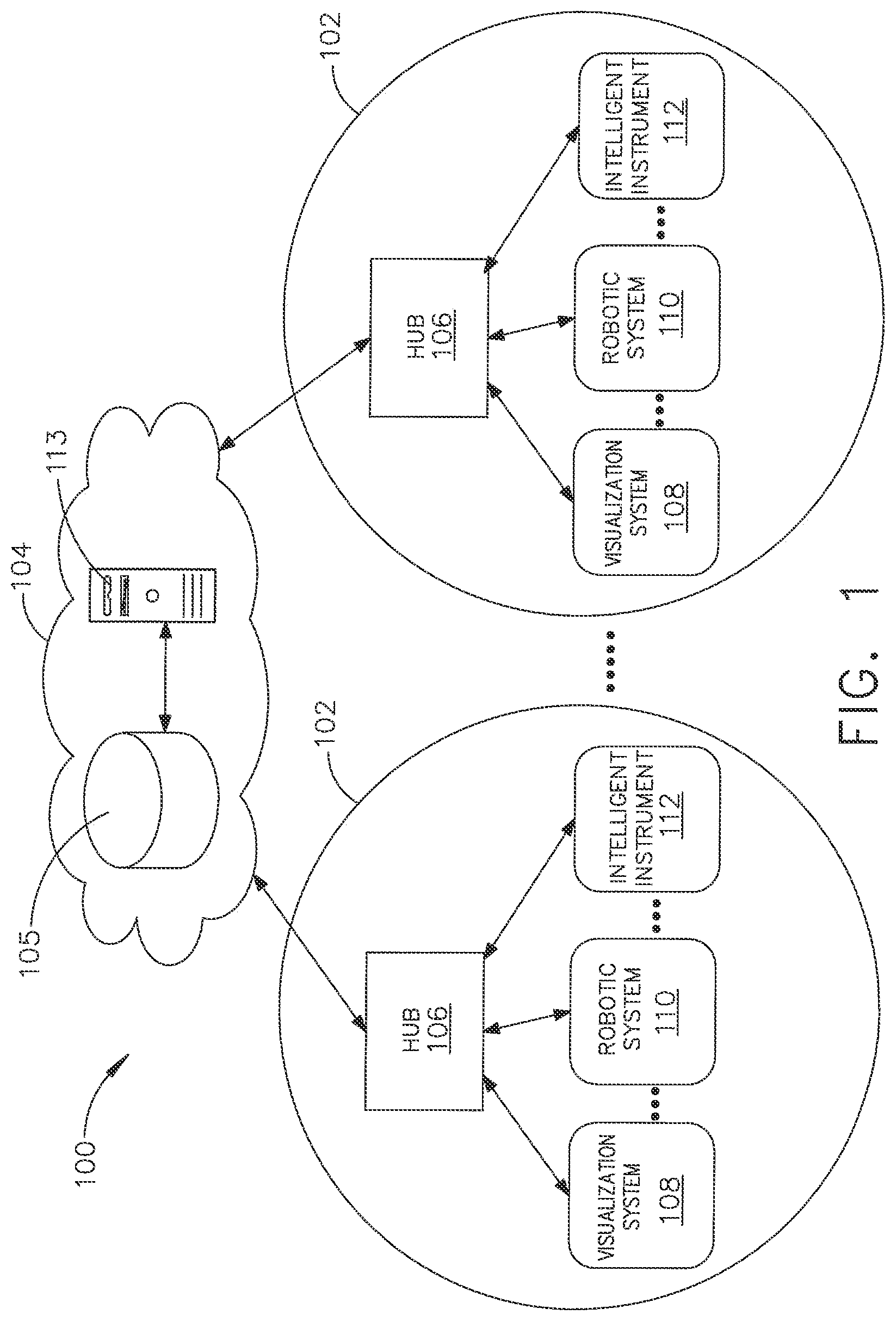 Patent US12396806 Figure 1 – Adjustment of a surgical device function based on situational awareness