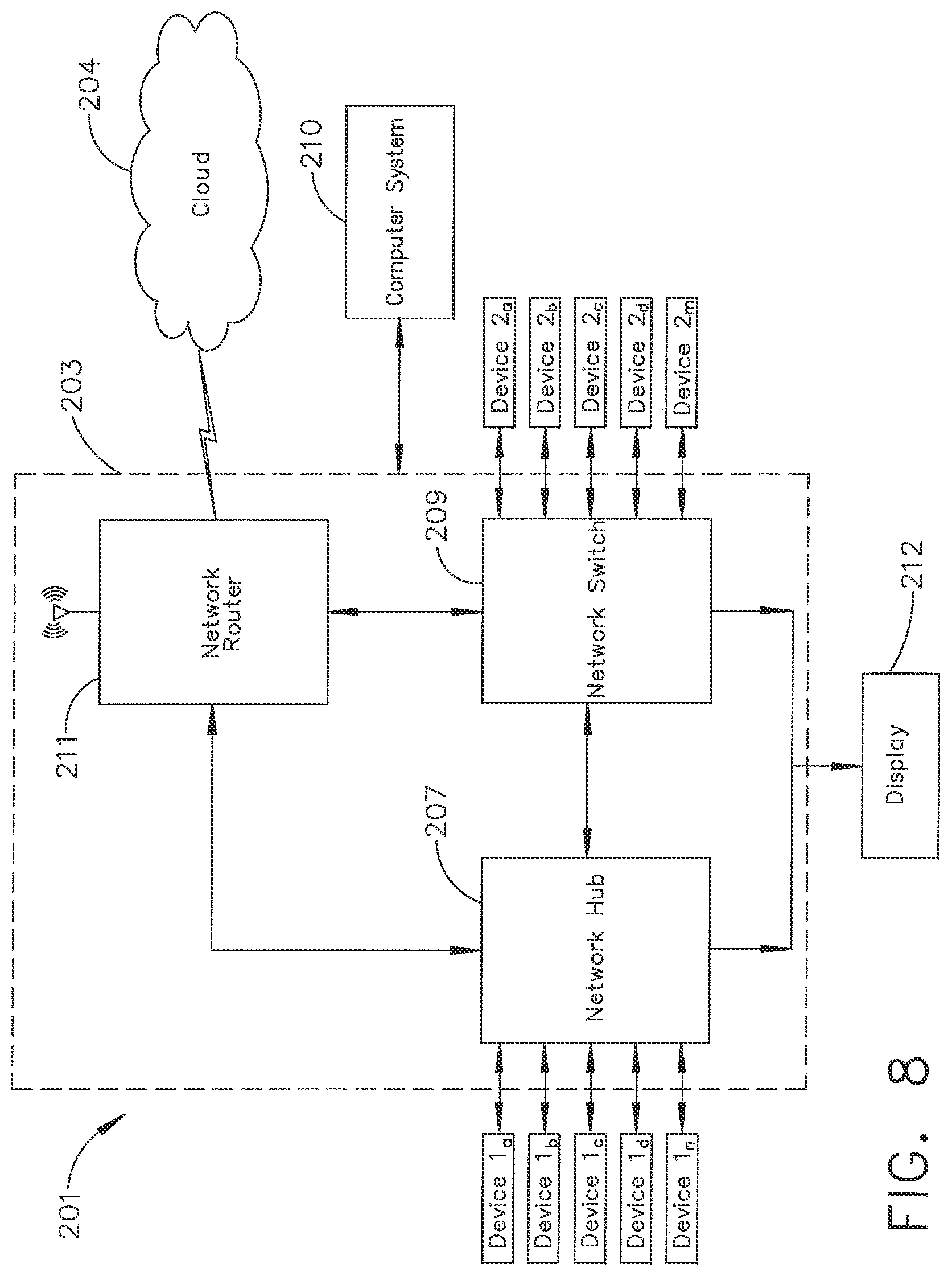 Patent US12396806 Figure 7 – Adjustment of a surgical device function based on situational awareness