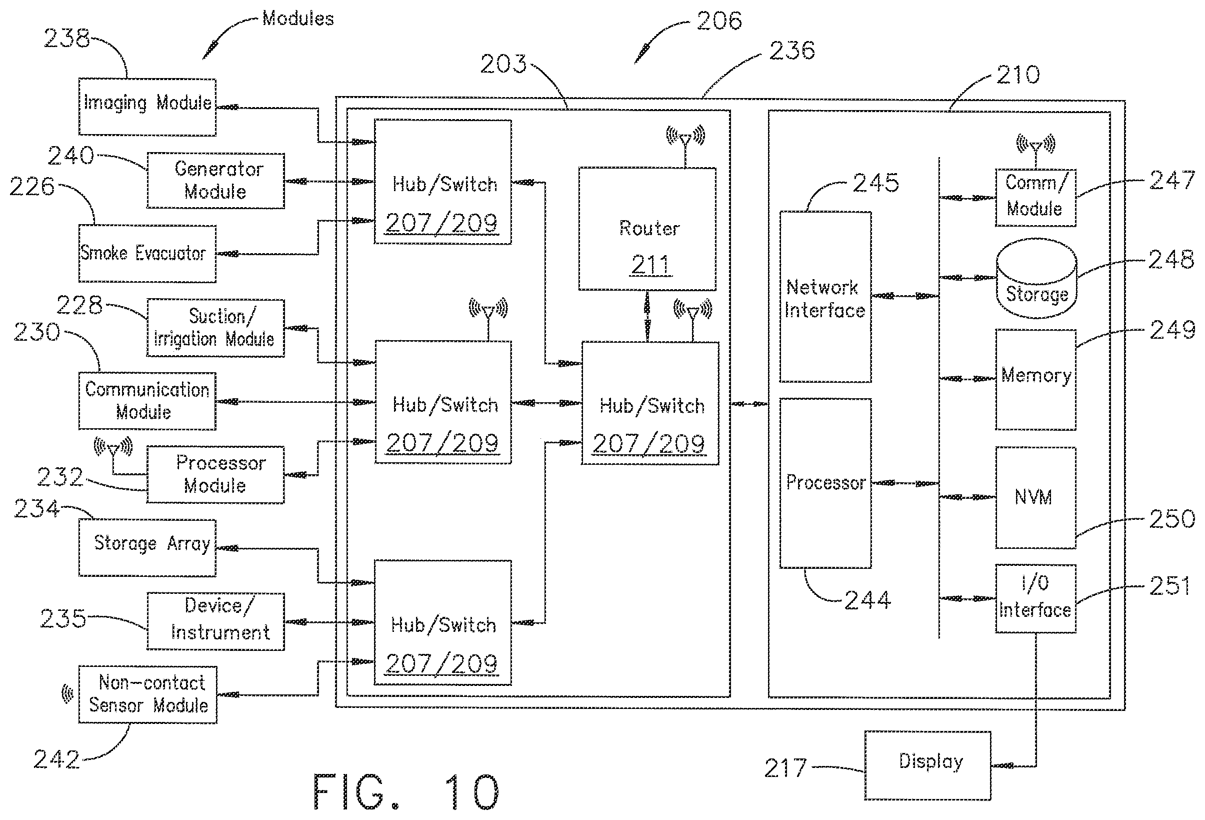 Patent US12396806 Figure 9 – Adjustment of a surgical device function based on situational awareness