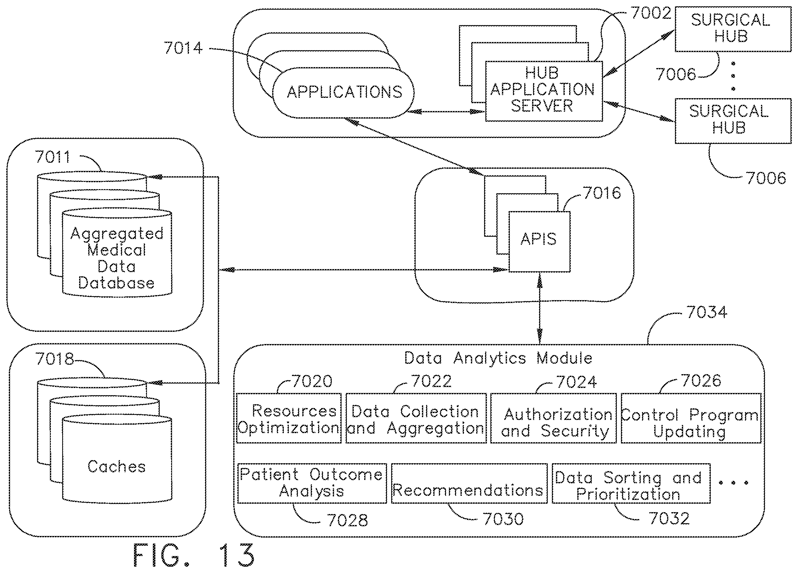 Patent US12396806 Figure 12 – Adjustment of a surgical device function based on situational awareness