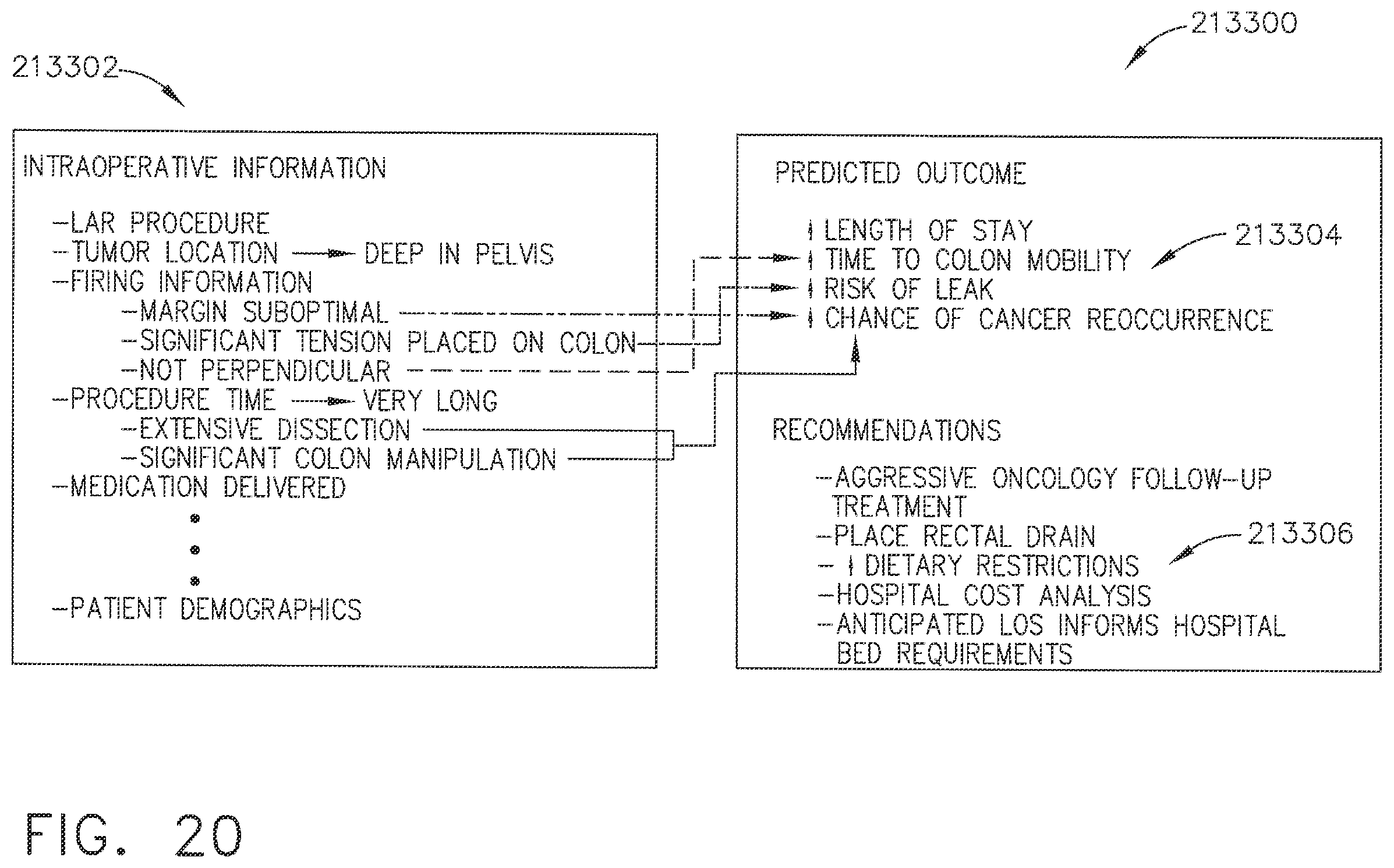 Patent US12396806 Figure 19 – Adjustment of a surgical device function based on situational awareness