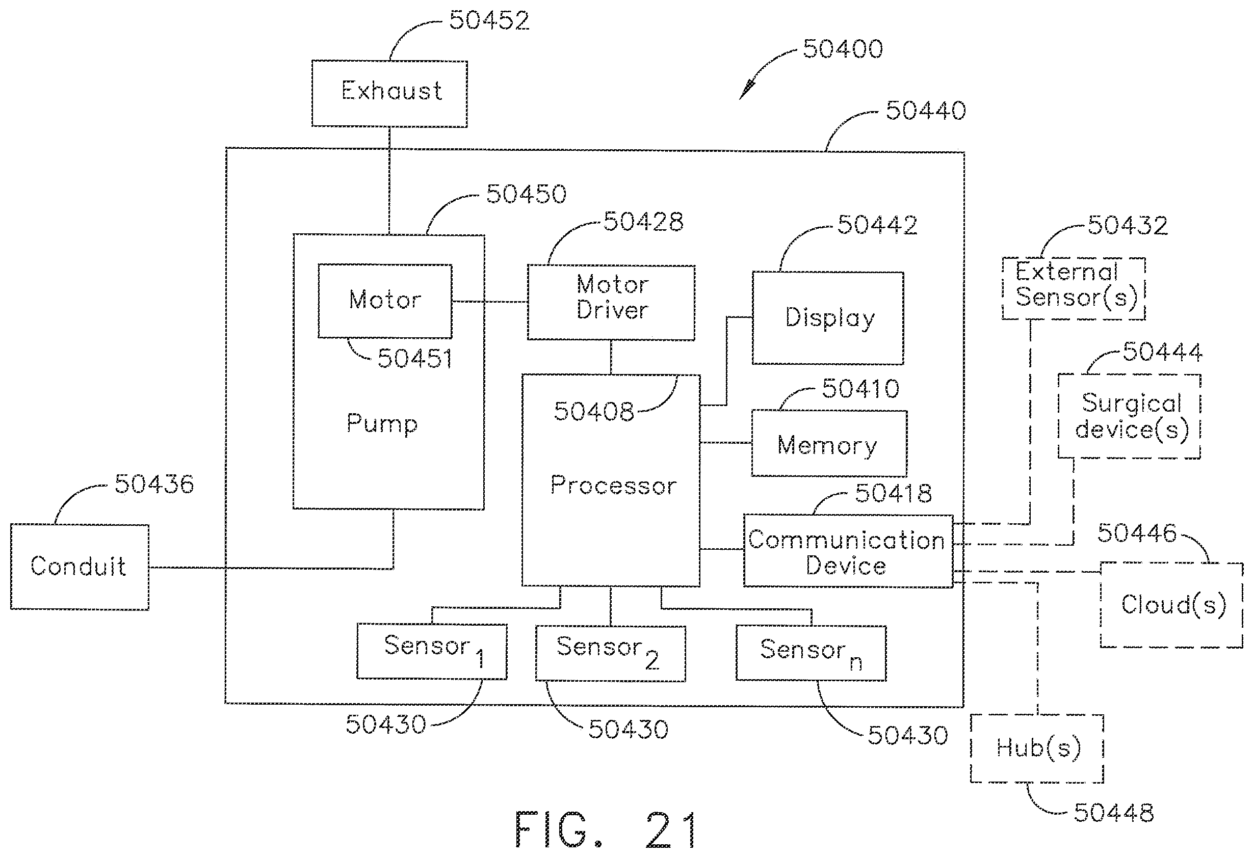 Patent US12396806 Figure 20 – Adjustment of a surgical device function based on situational awareness