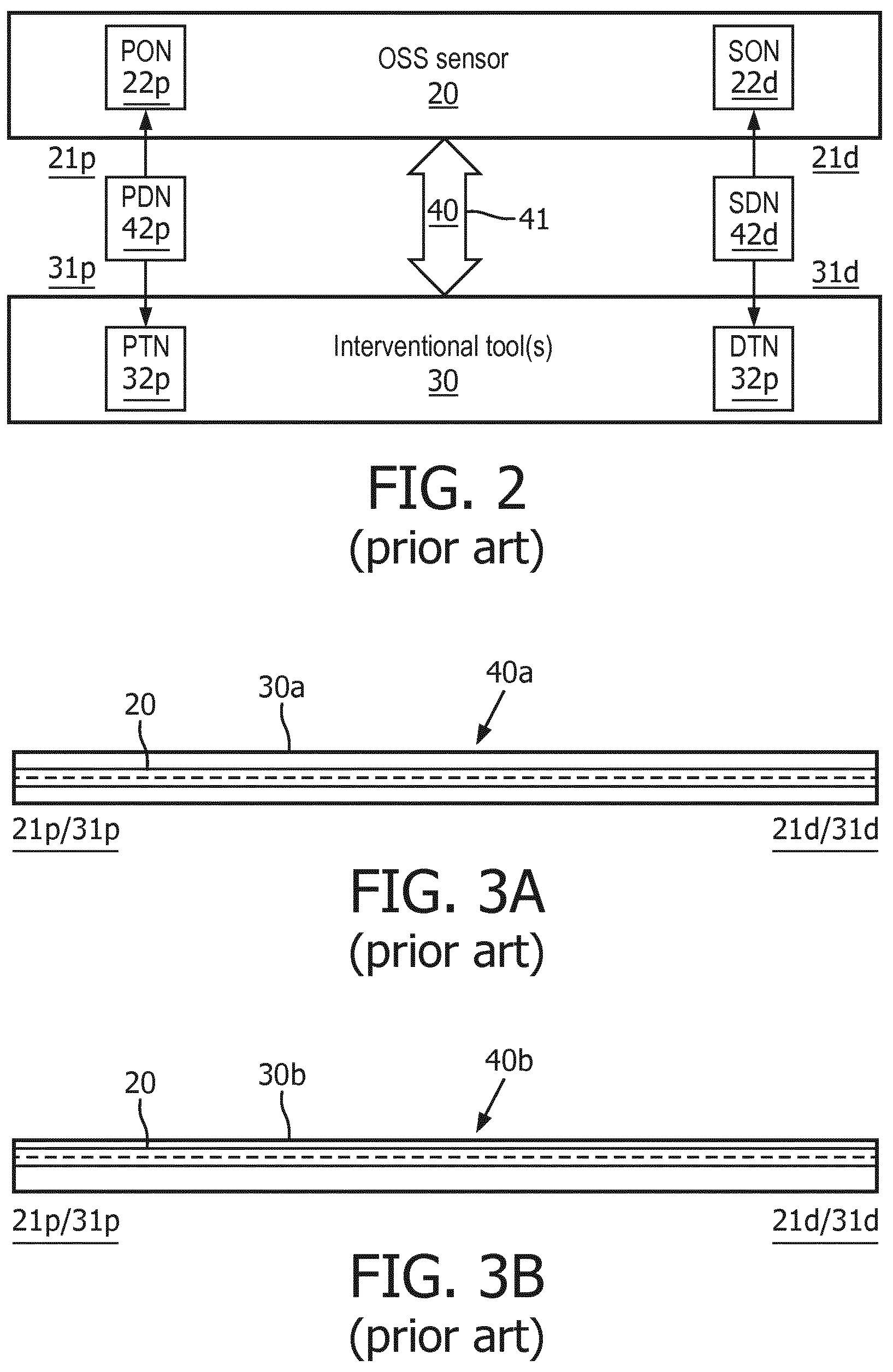 Patent US12396807 Figure 2 – OSS guiding and monitoring systems, controllers and methods