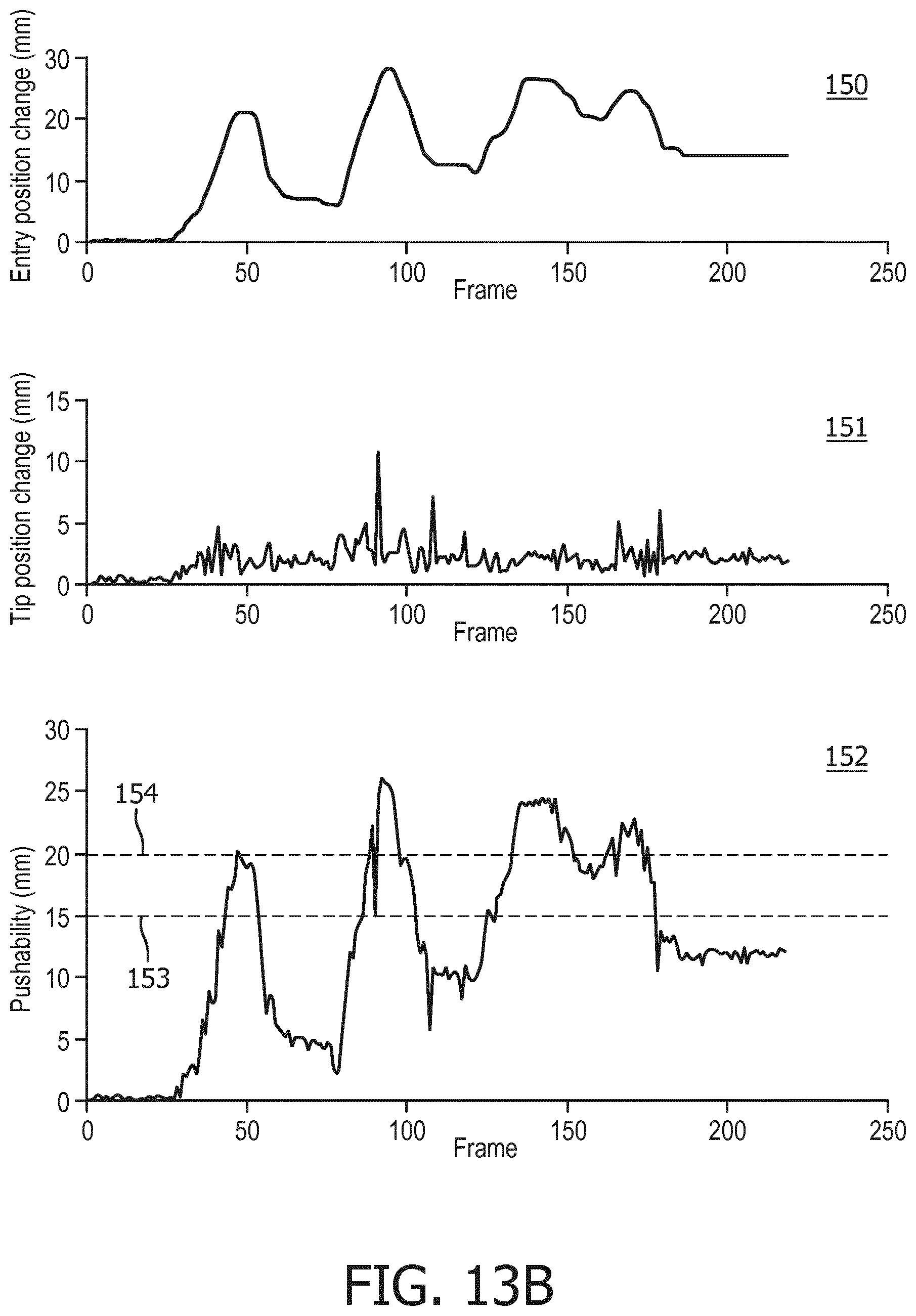 Patent US12396807 Figure 13 – OSS guiding and monitoring systems, controllers and methods