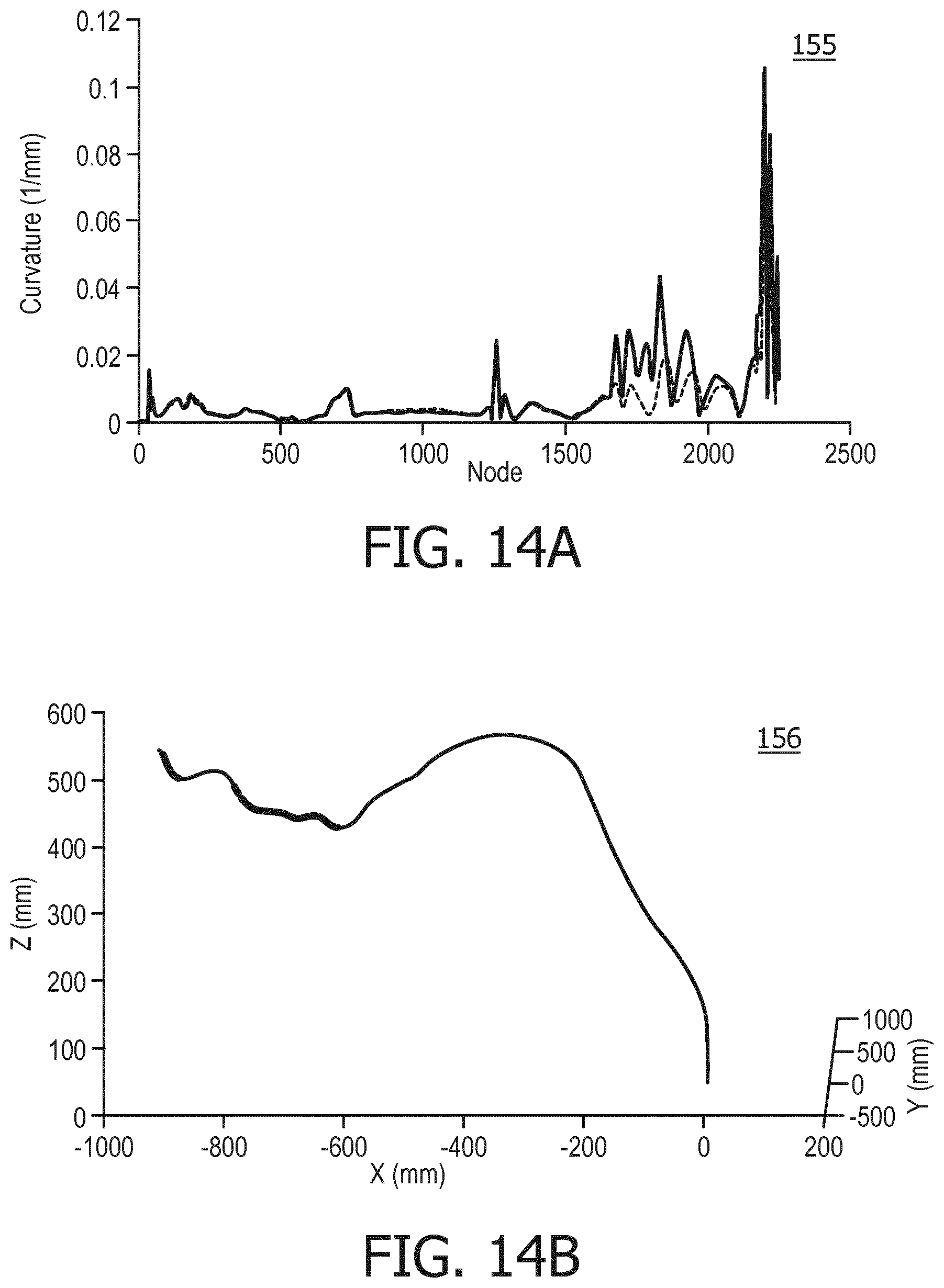 Patent US12396807 Figure 14 – OSS guiding and monitoring systems, controllers and methods