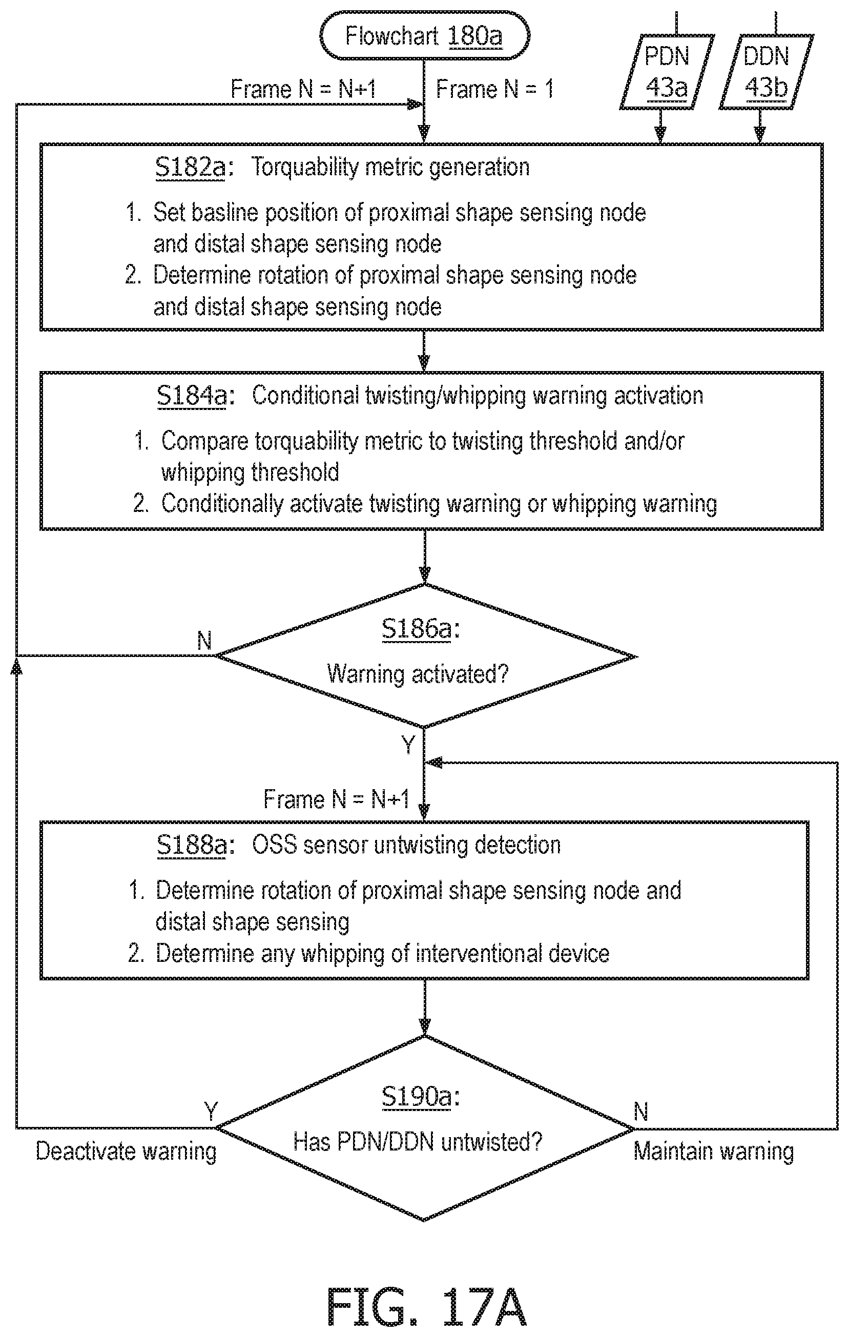 Patent US12396807 Figure 17 – OSS guiding and monitoring systems, controllers and methods