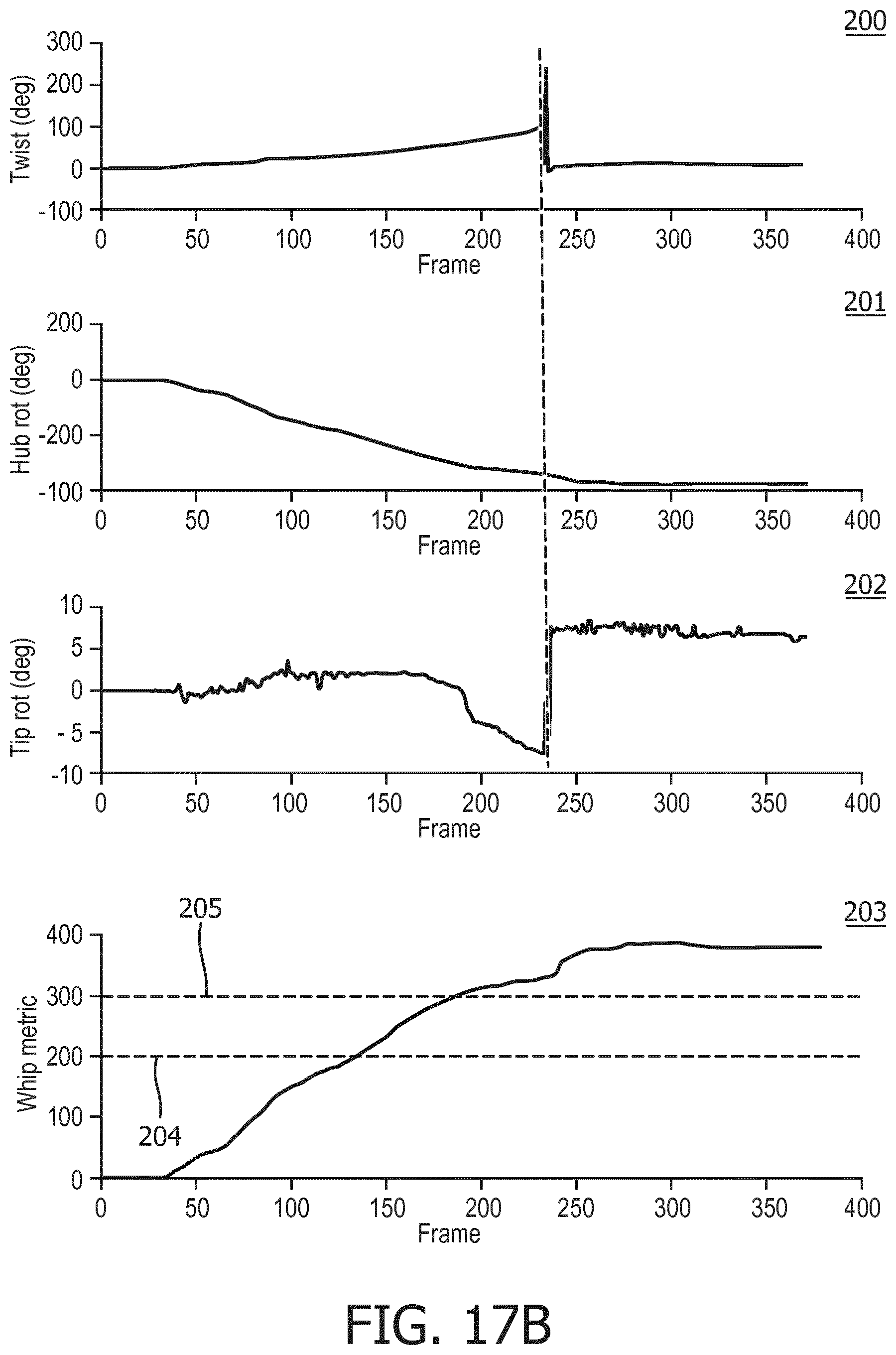 Patent US12396807 Figure 18 – OSS guiding and monitoring systems, controllers and methods