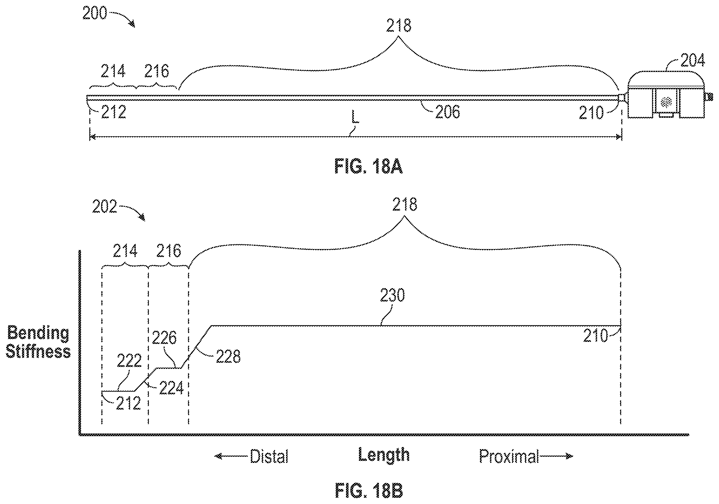 Patent US12396808 Figure 19 – Medical instruments with variable bending stiffness profiles