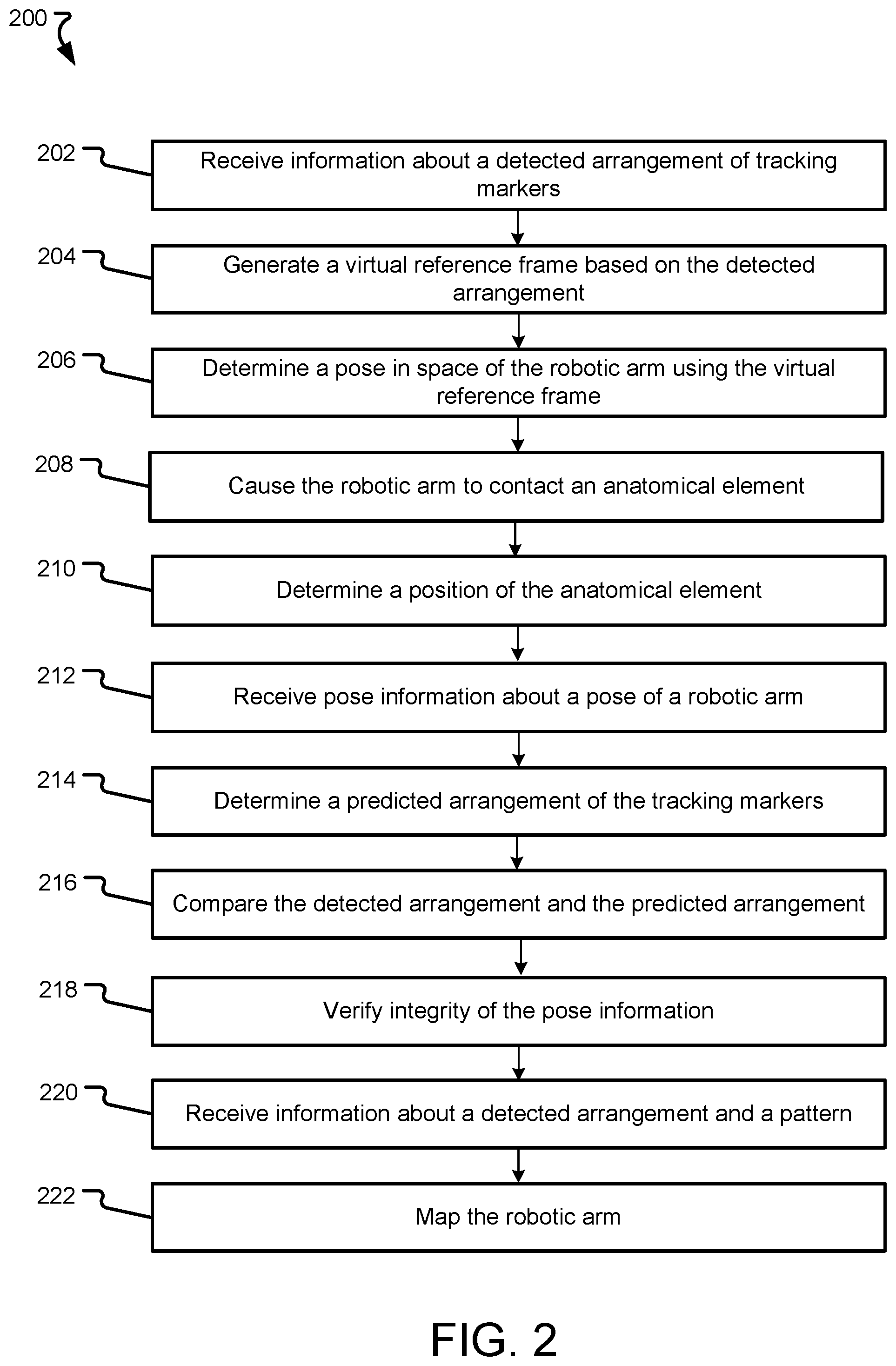 Patent US12396809 Figure 3 – Split robotic reference frame for navigation