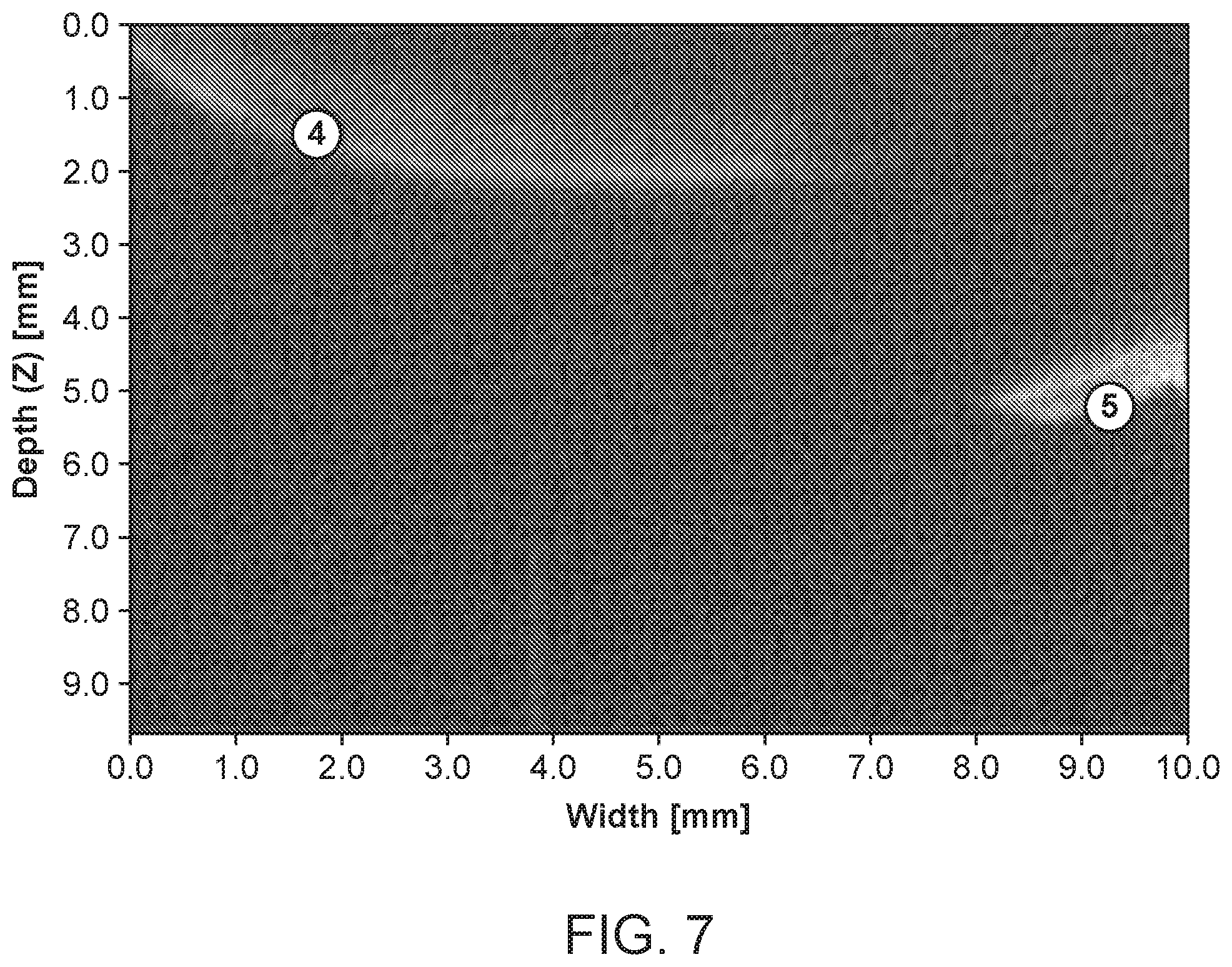 Patent US12396810 Figure 7 – System and method for automated image-guided robotic intraocular surgery