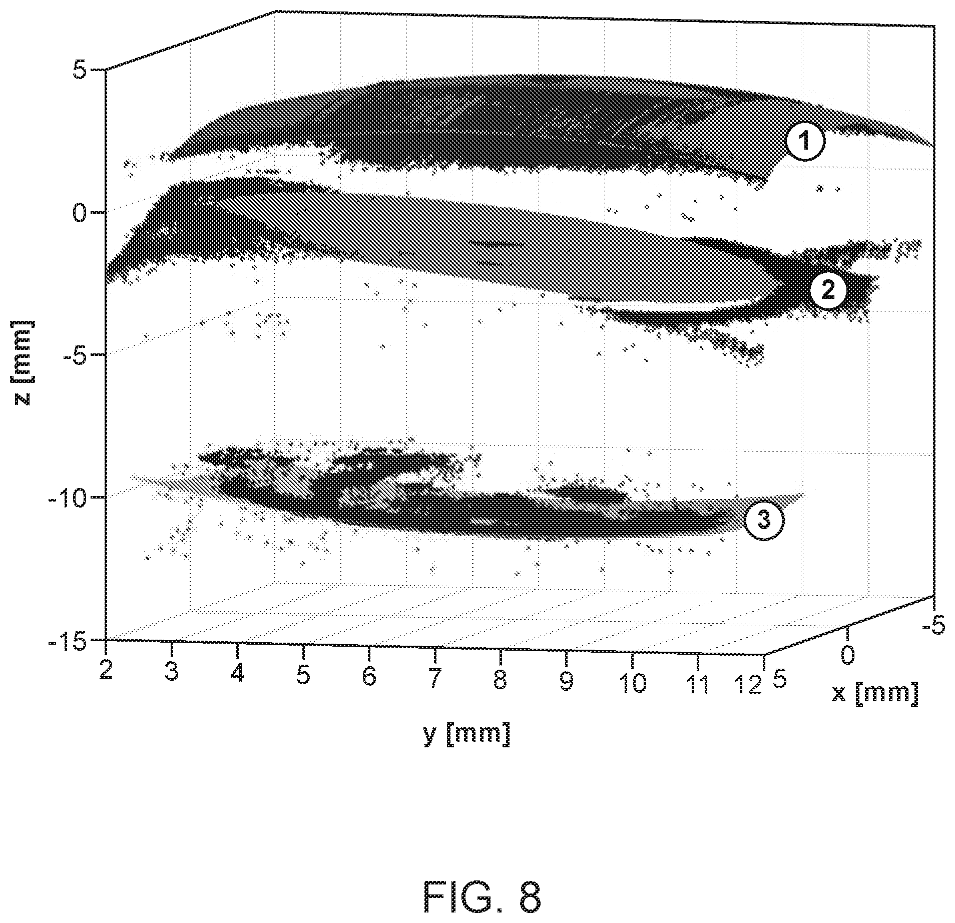Patent US12396810 Figure 8 – System and method for automated image-guided robotic intraocular surgery