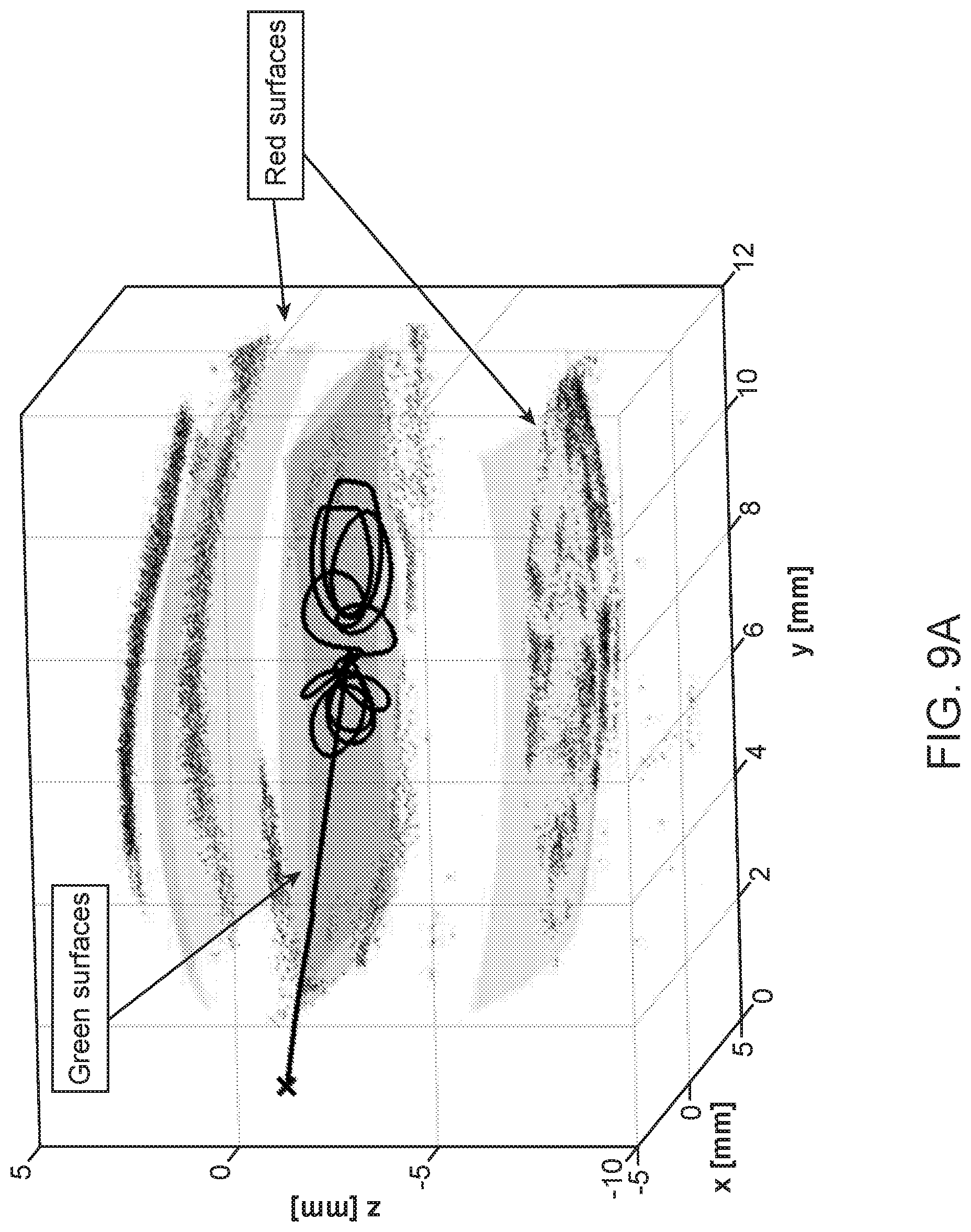 Patent US12396810 Figure 9 – System and method for automated image-guided robotic intraocular surgery
