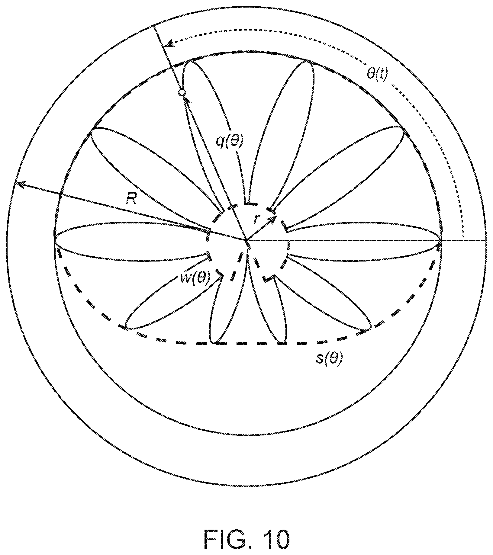 Patent US12396810 Figure 11 – System and method for automated image-guided robotic intraocular surgery