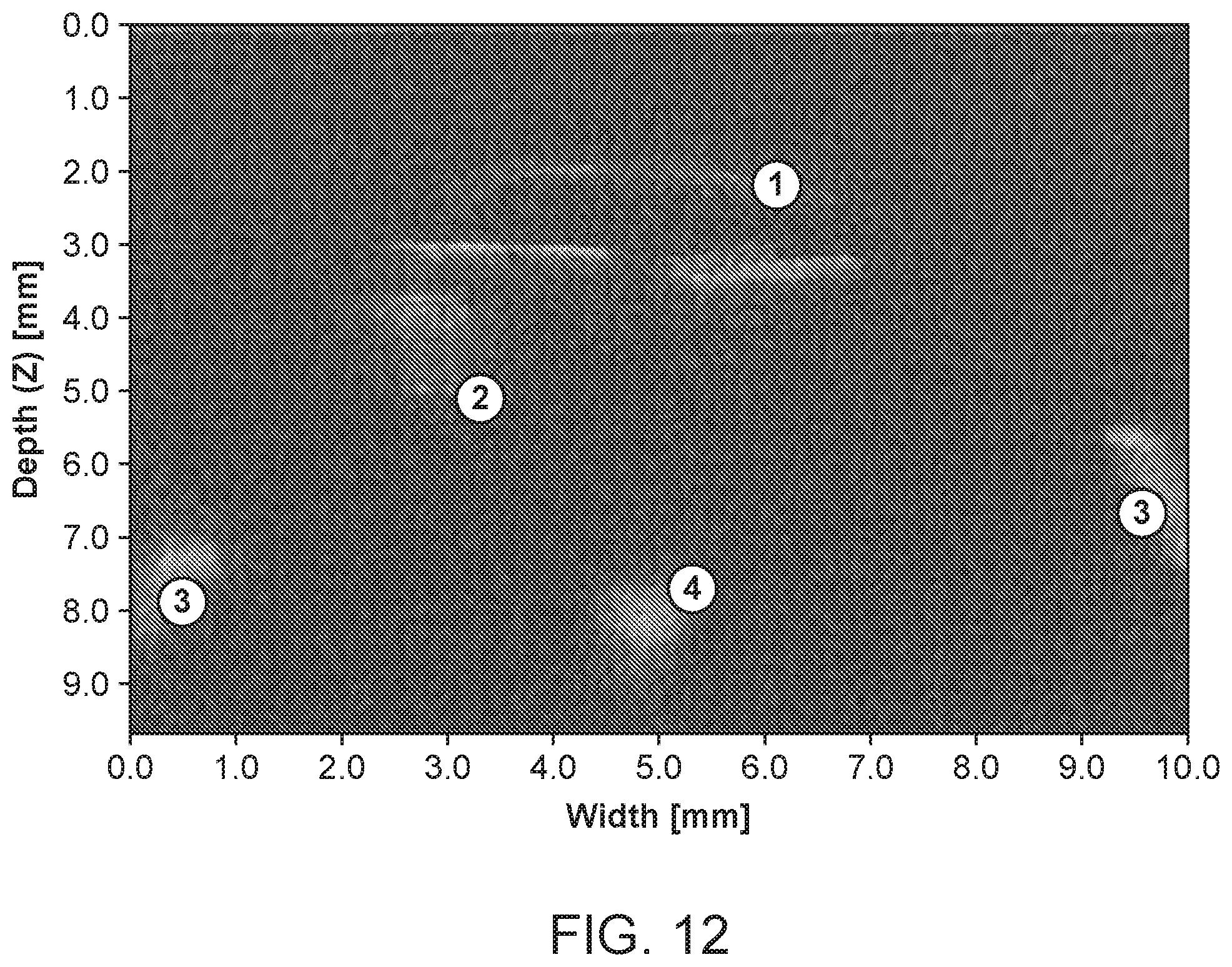 Patent US12396810 Figure 13 – System and method for automated image-guided robotic intraocular surgery