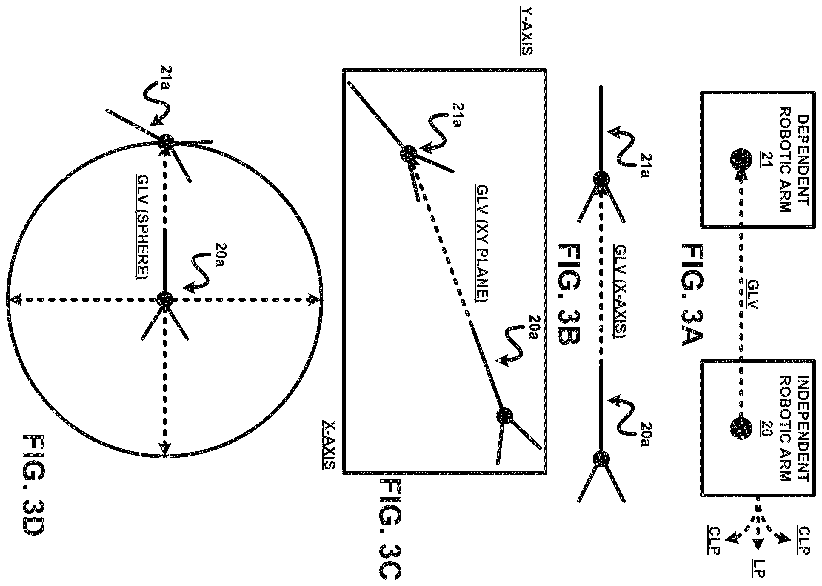 Patent US12396811 Figure 3 – Automatic motion control of a dependent surgical robotic arm