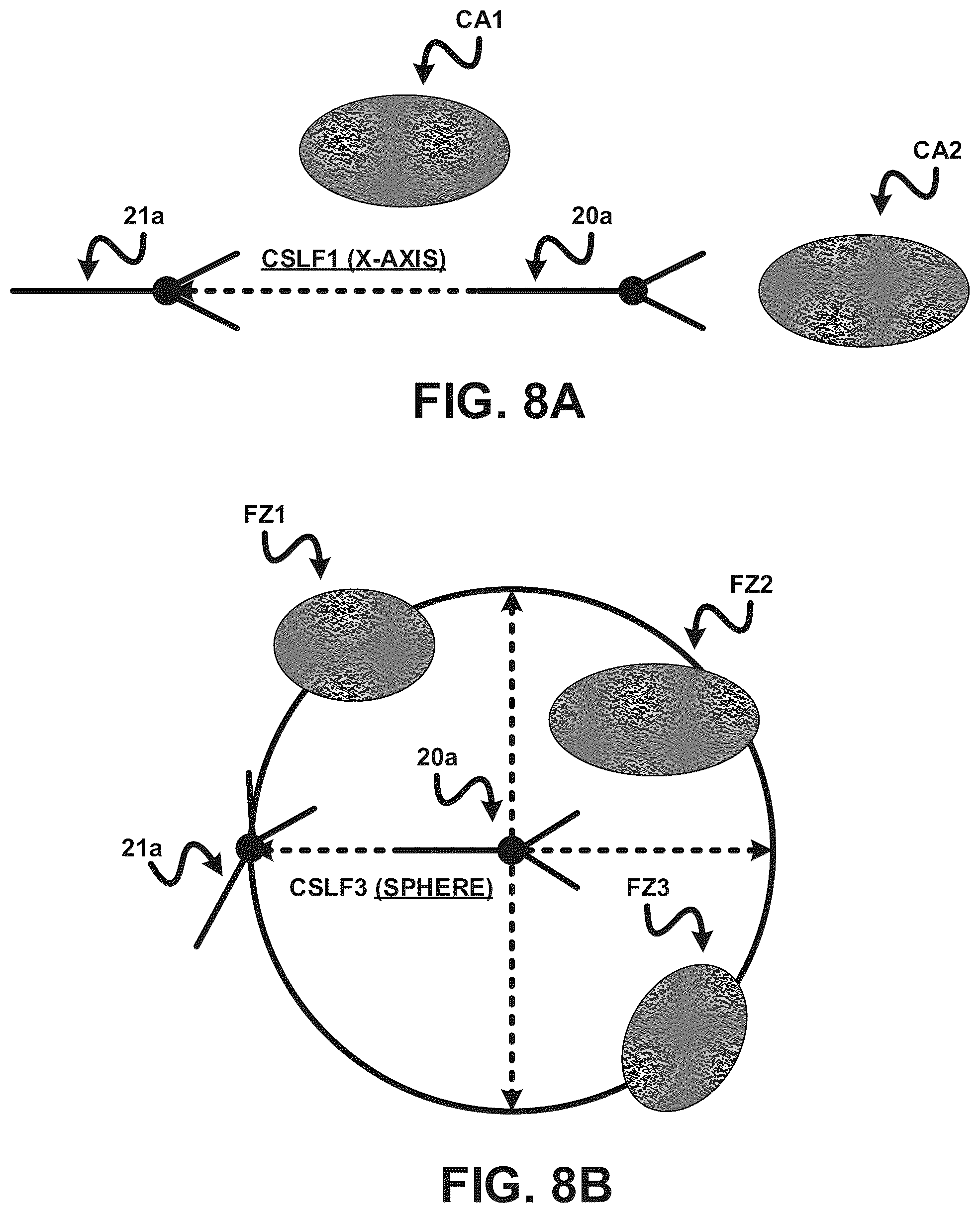 Patent US12396811 Figure 8 – Automatic motion control of a dependent surgical robotic arm