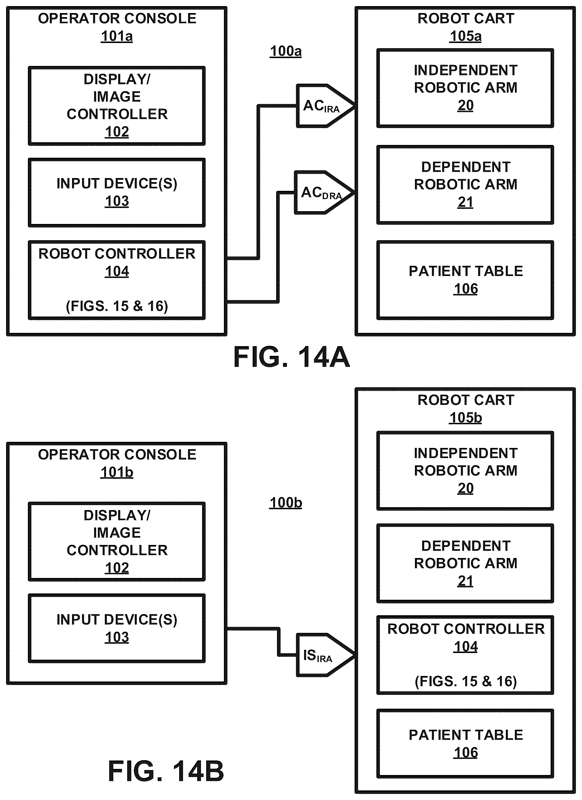 Patent US12396811 Figure 14 – Automatic motion control of a dependent surgical robotic arm