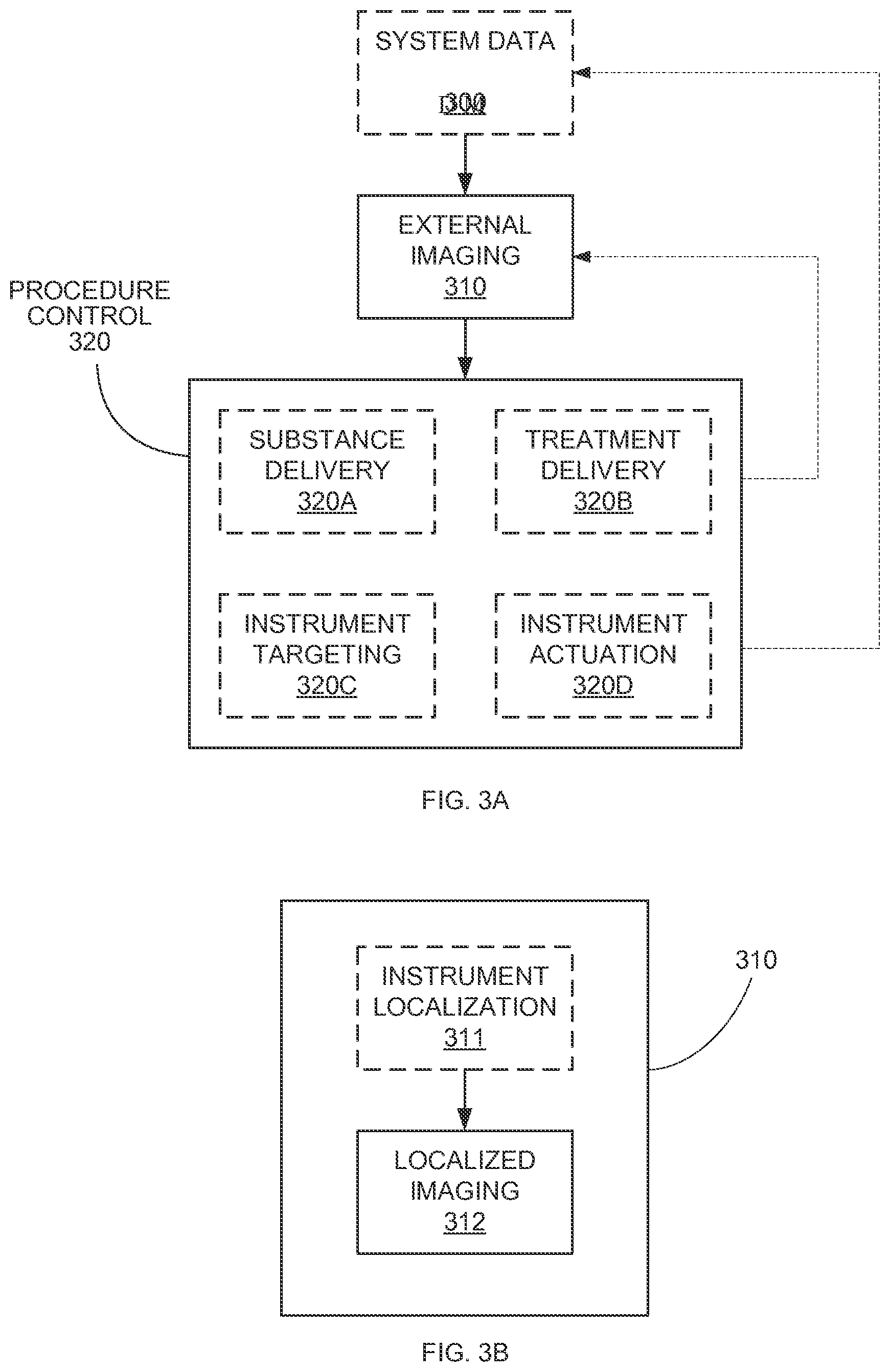 Patent US12396812 Figure 9 – Systems and methods for robotic medical system integration with external imaging