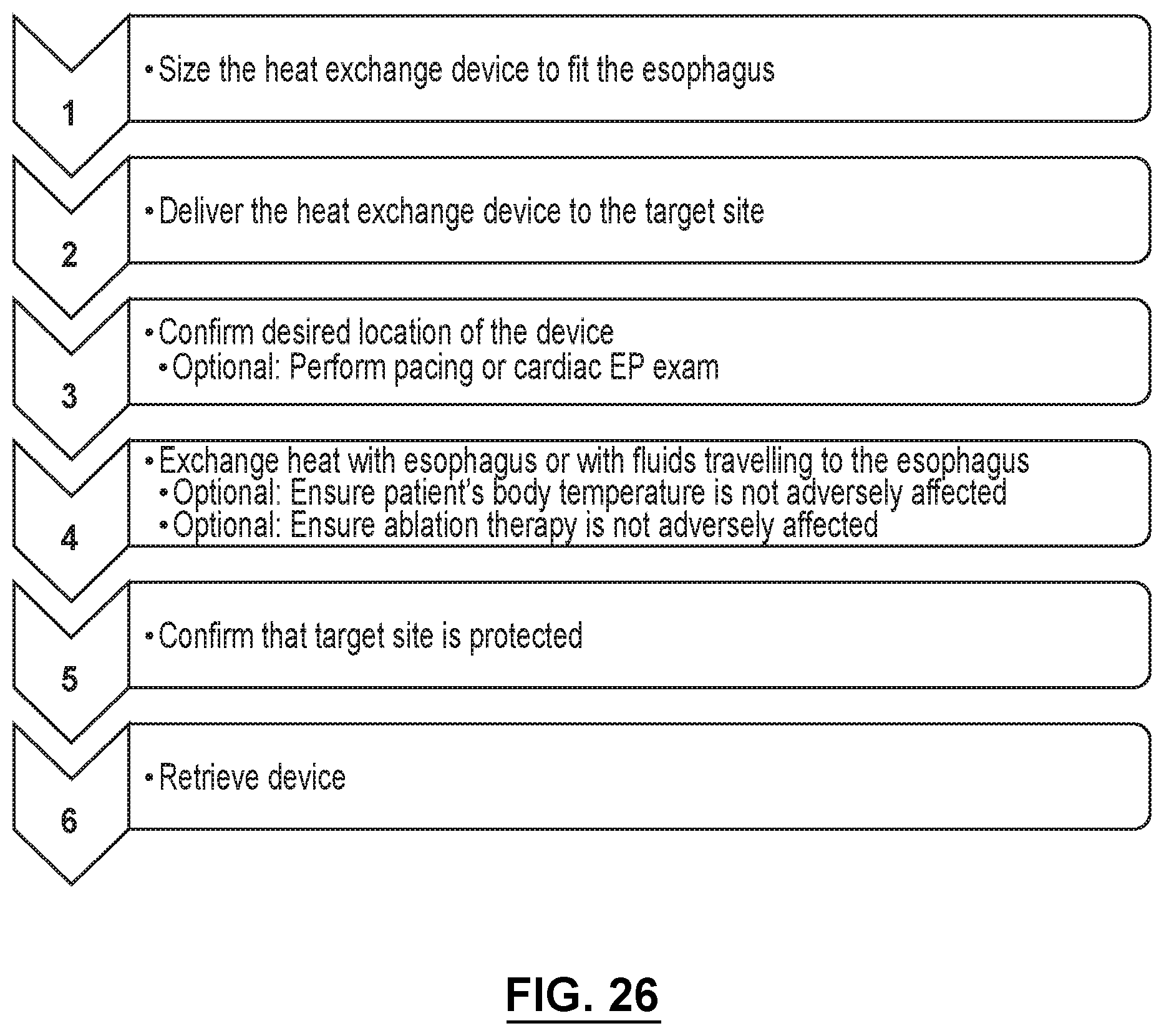 Patent US12396820 Figure 15 – Heat exchange and temperature sensing device and method of use