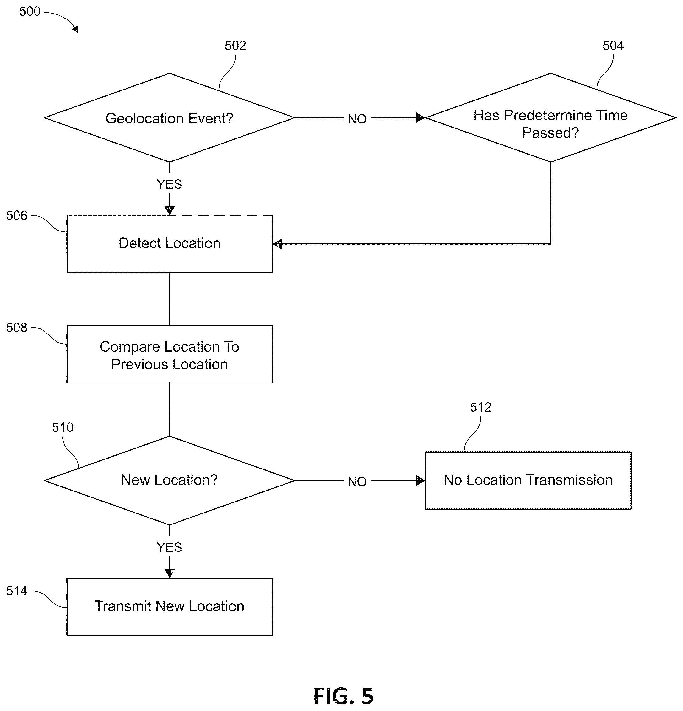 Patent US12396822 Figure 8 – Systems, methods, and devices for tracking surgical instruments and devices