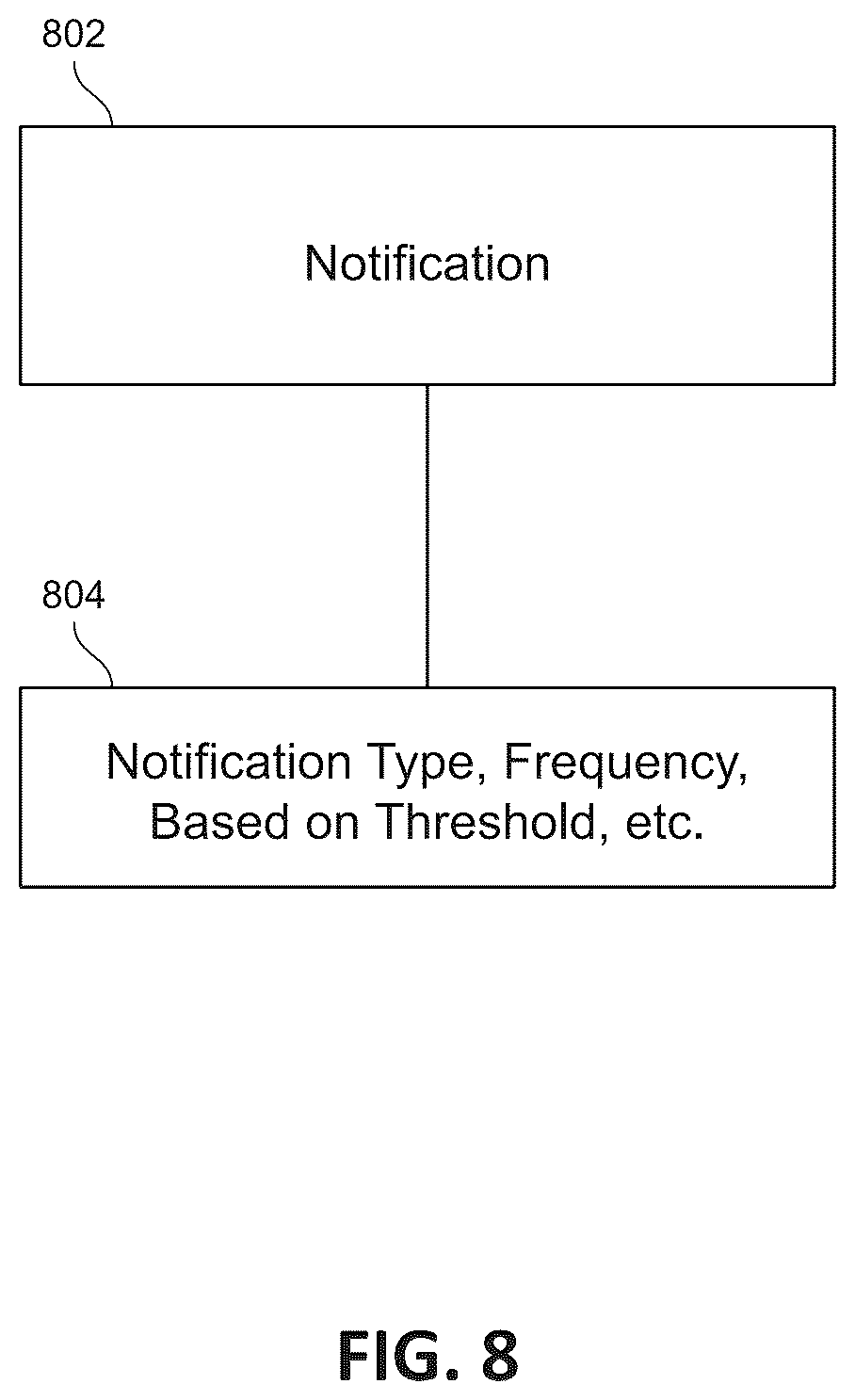 Patent US12396822 Figure 11 – Systems, methods, and devices for tracking surgical instruments and devices