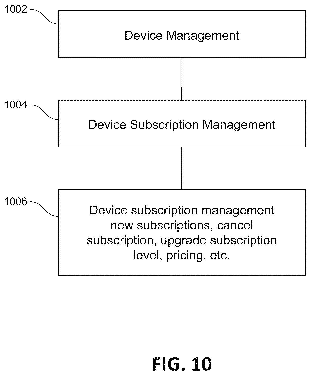 Patent US12396822 Figure 13 – Systems, methods, and devices for tracking surgical instruments and devices