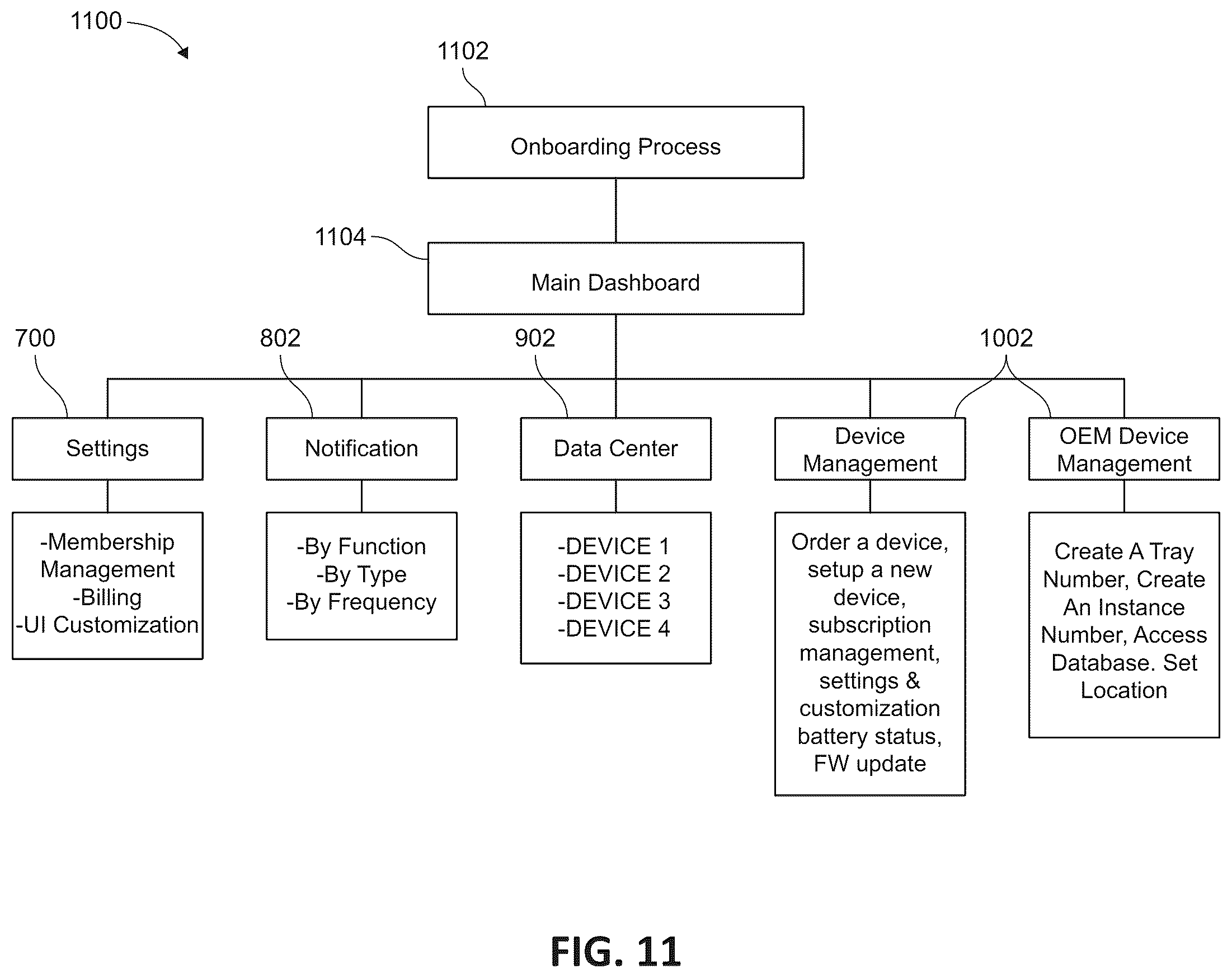 Patent US12396822 Figure 14 – Systems, methods, and devices for tracking surgical instruments and devices
