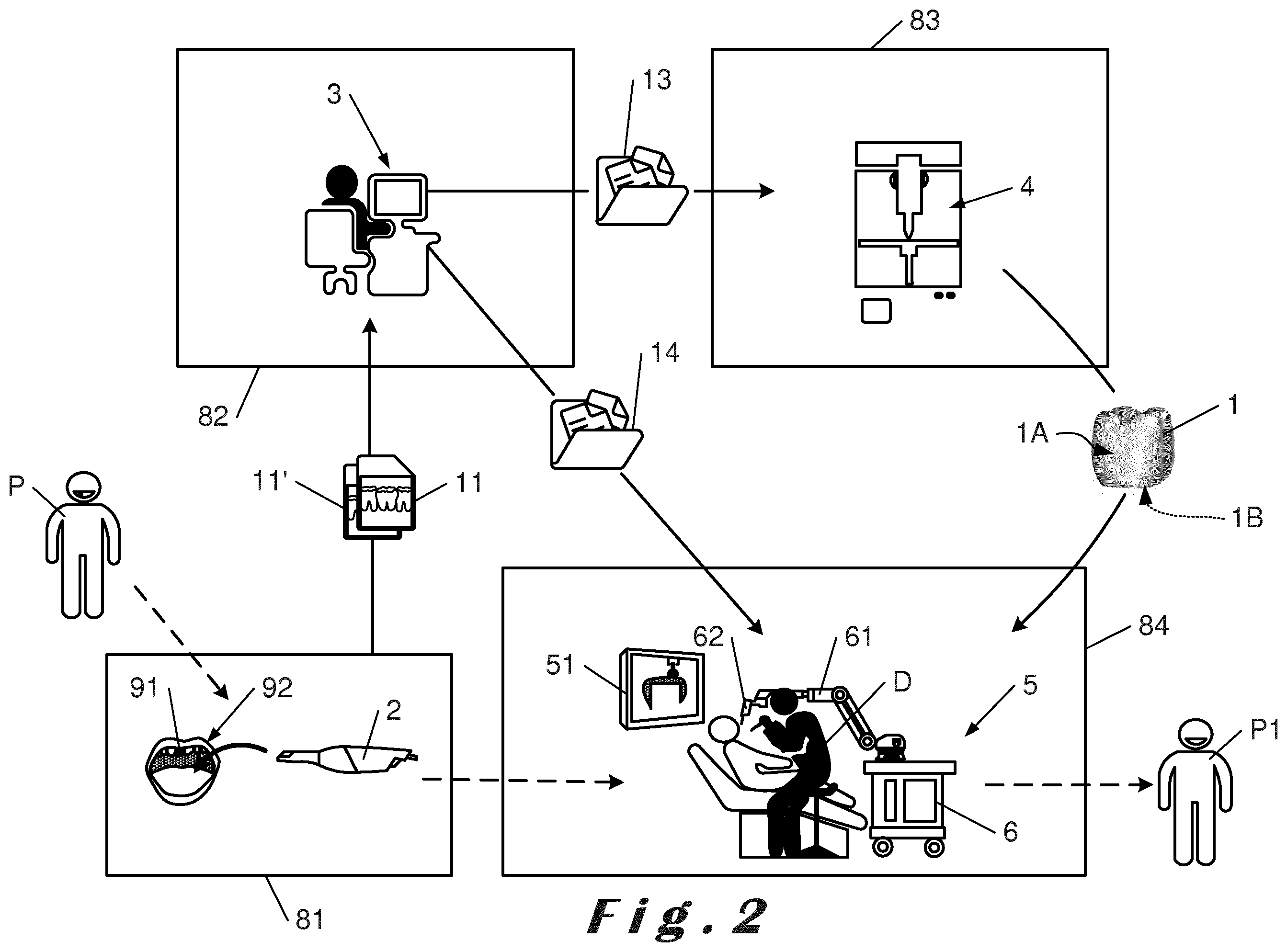 Patent US12396830 Figure 2 – Method for designing a prosthetic element