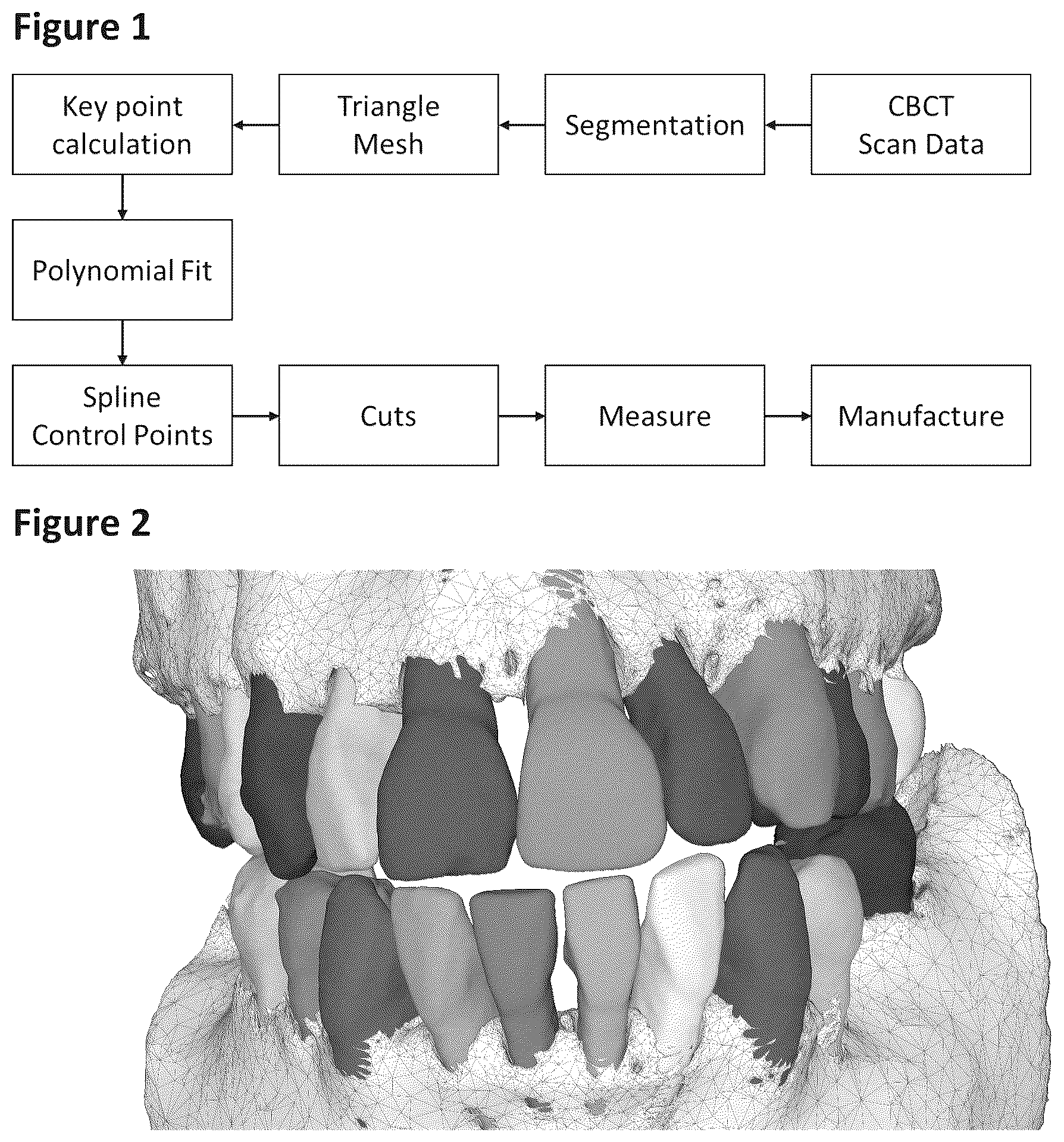 Patent US12396831 Figure 1 – Manufacturing of orthodontic devices based on standardized scan representations