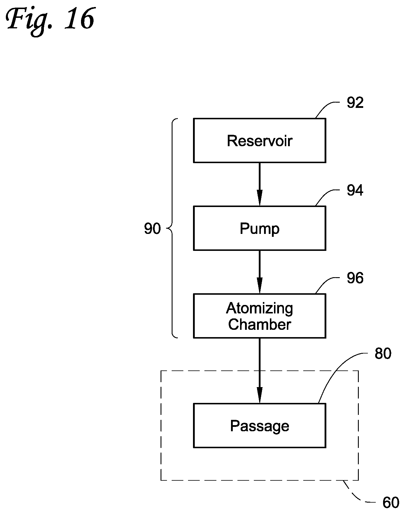 Patent US12396834 Figure 15 – Injection systems with rotating needle carriage and methods