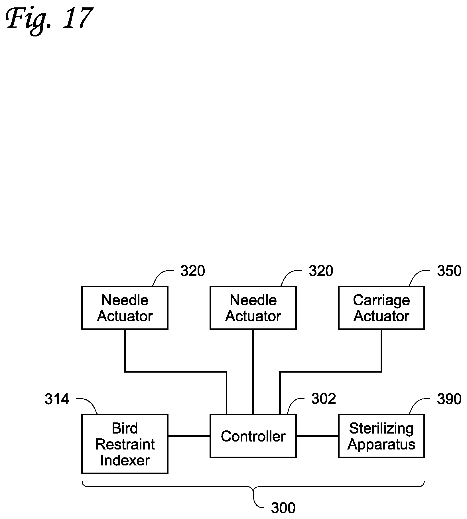 Patent US12396834 Figure 16 – Injection systems with rotating needle carriage and methods