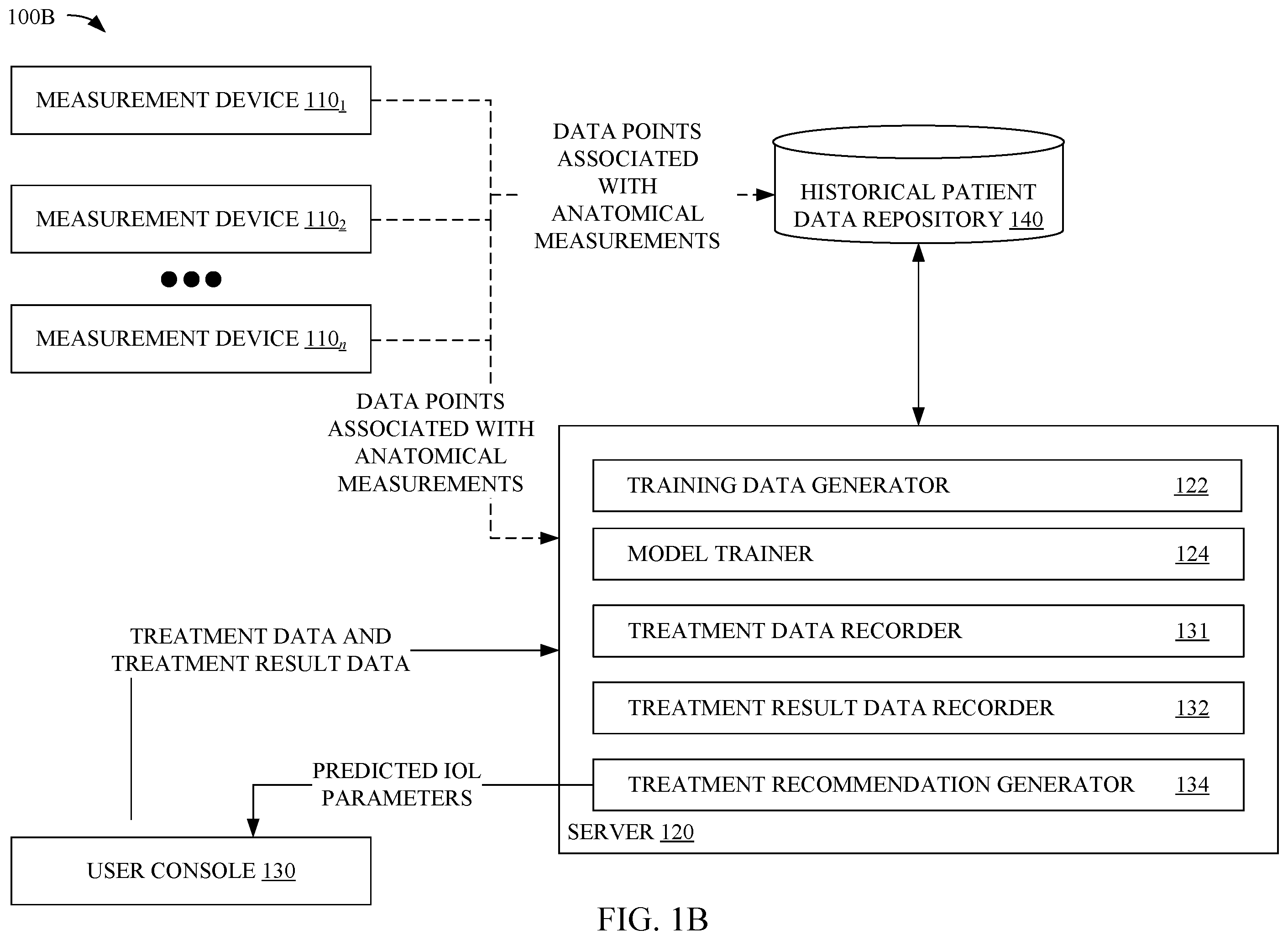 Patent US12396841 Figure 2 – Methods and systems for determining intraocular lens (IOL) parameters for cataract surgery