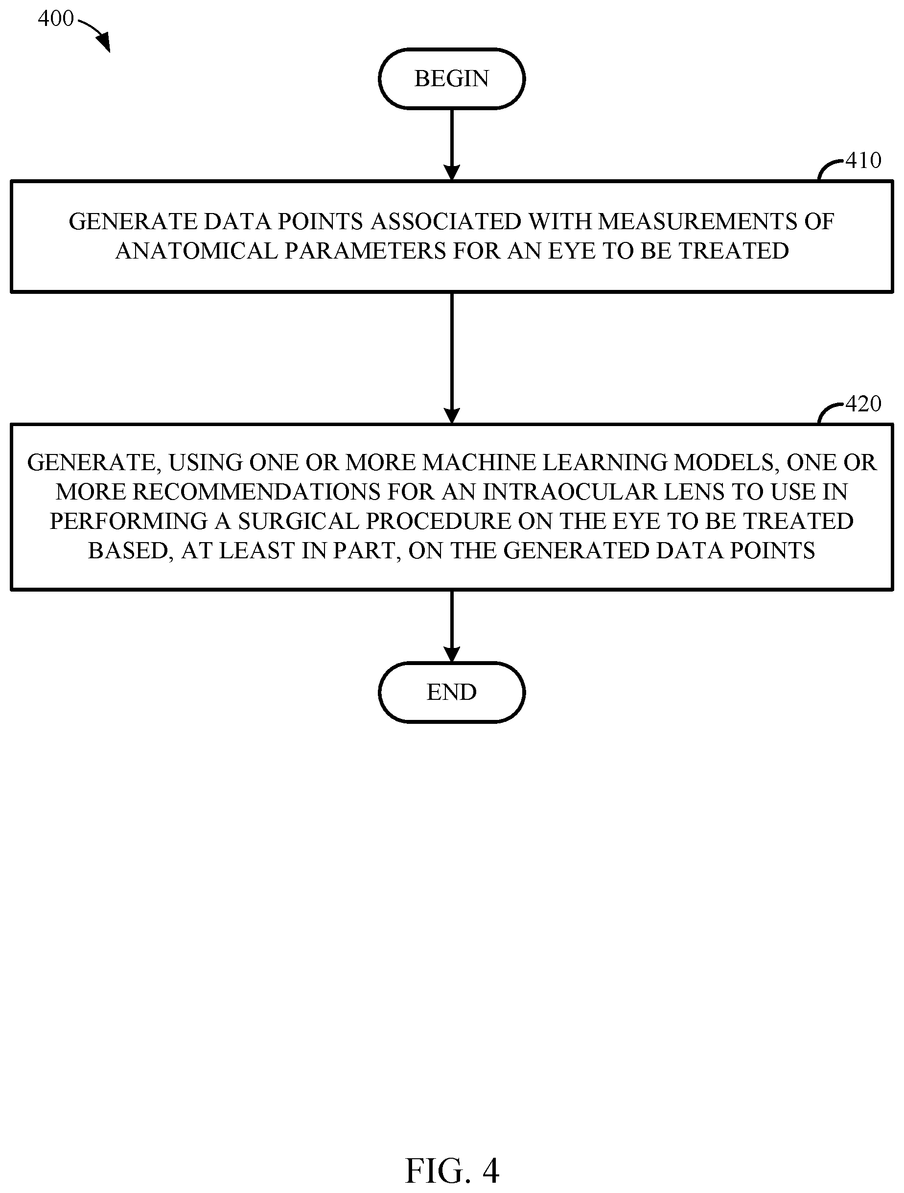 Patent US12396841 Figure 6 – Methods and systems for determining intraocular lens (IOL) parameters for cataract surgery