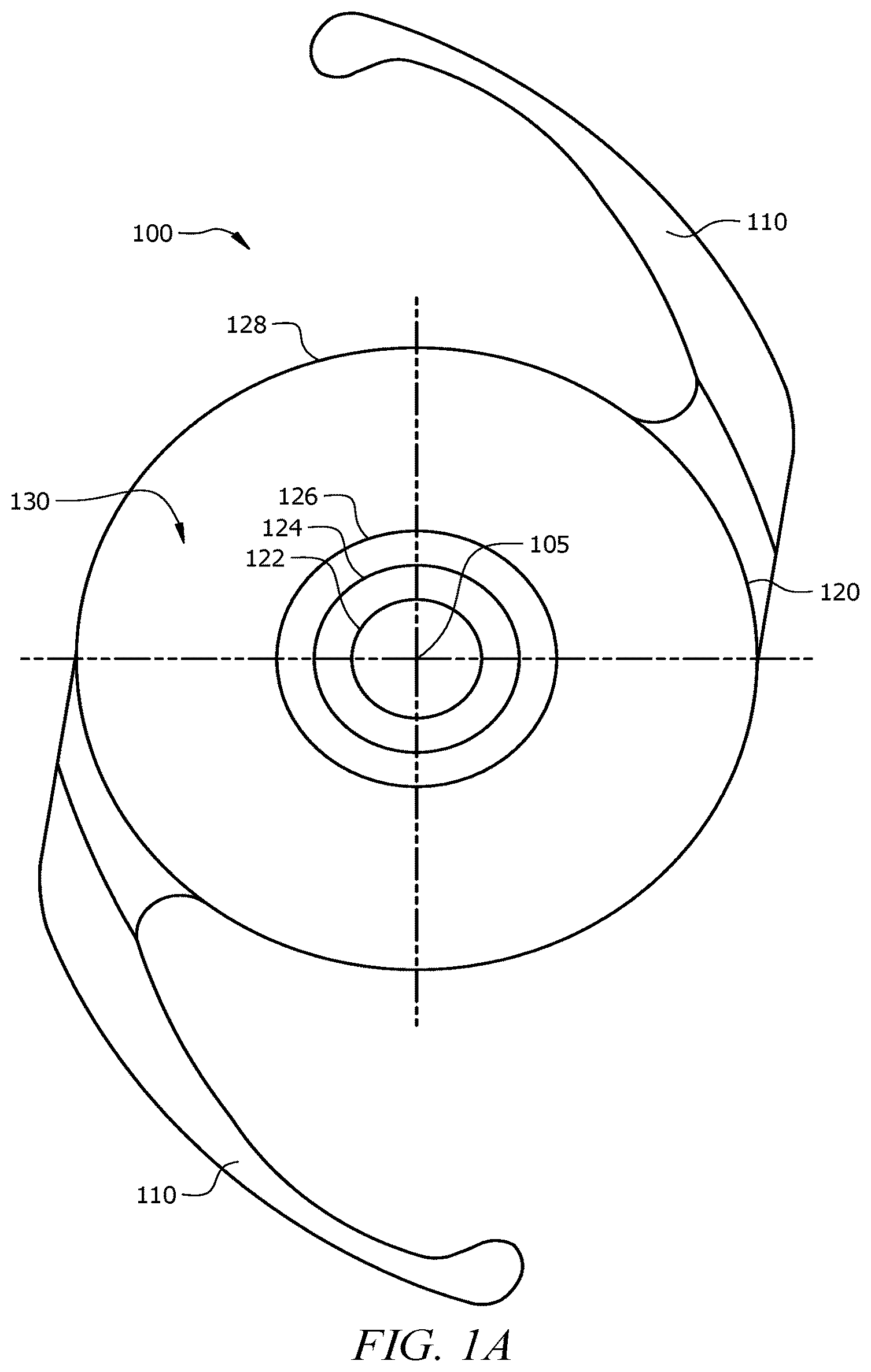 Patent US12396842 Figure 1 – Ophthalmic lenses having an extended depth of focus for improving intermediate vision