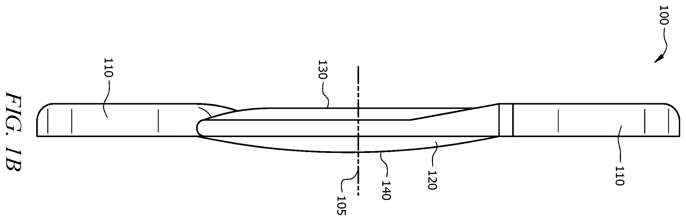 Patent US12396842 Figure 2 – Ophthalmic lenses having an extended depth of focus for improving intermediate vision